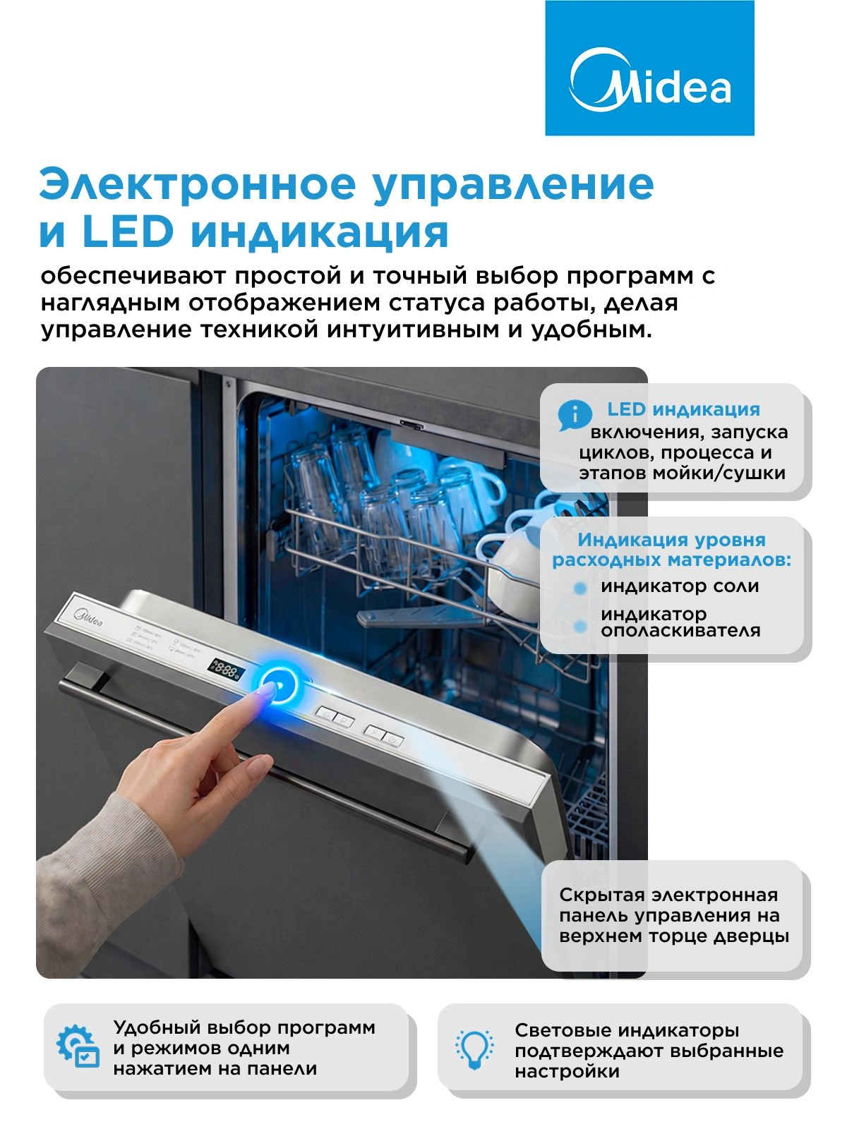 Посудомоечная машина встраив. Midea MID60S050 2100Вт полноразмерная — миниатюра 16
