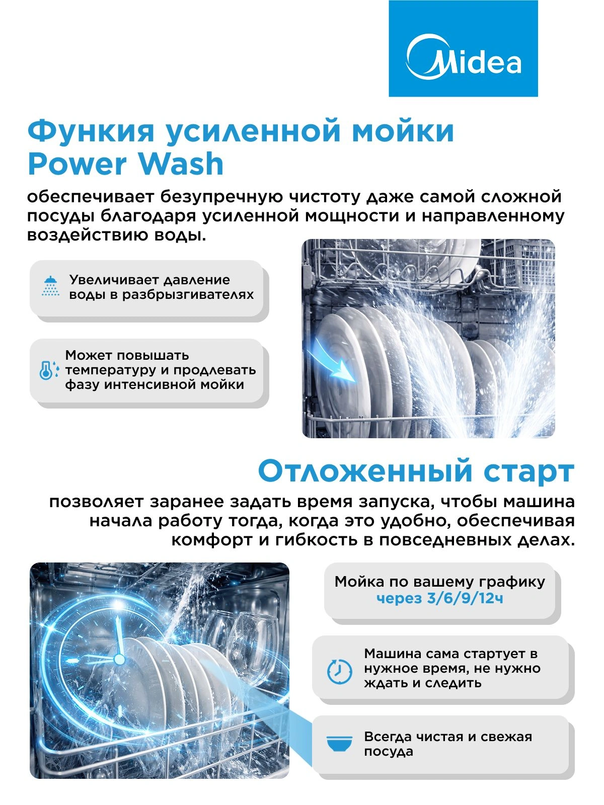 Посудомоечная машина встраив. Midea MID60S050 2100Вт полноразмерная — миниатюра 18