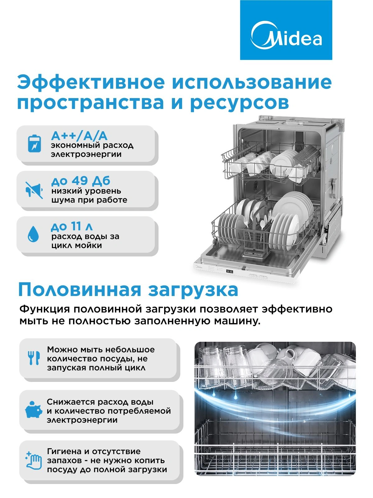 Посудомоечная машина встраив. Midea MID60S050 2100Вт полноразмерная — миниатюра 19