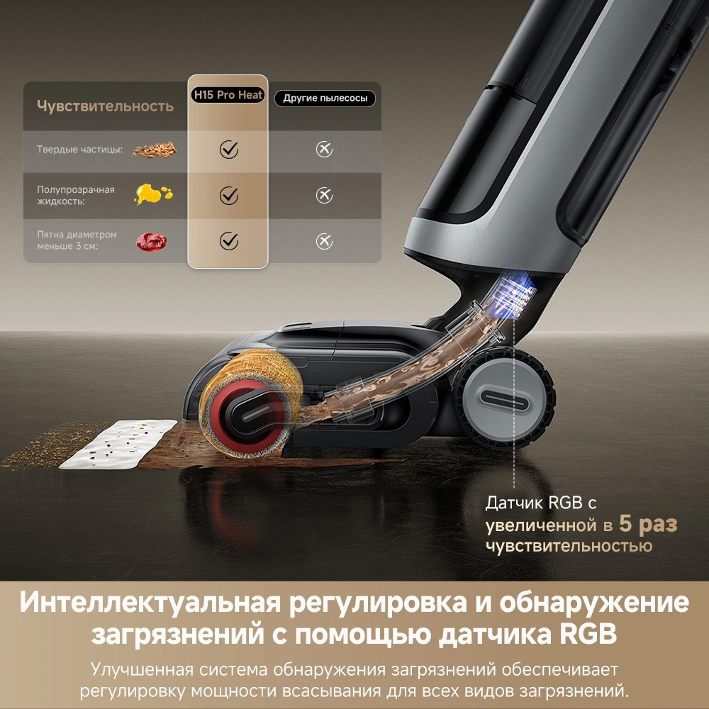 Пылесос моющий Dreame H15 Pro 400Вт черный — миниатюра 16