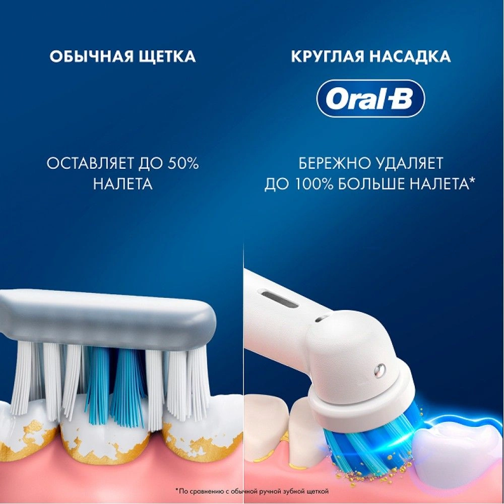 Зубная щетка электрическая Oral-B Vitality Pro Kids детская голубой — миниатюра 5