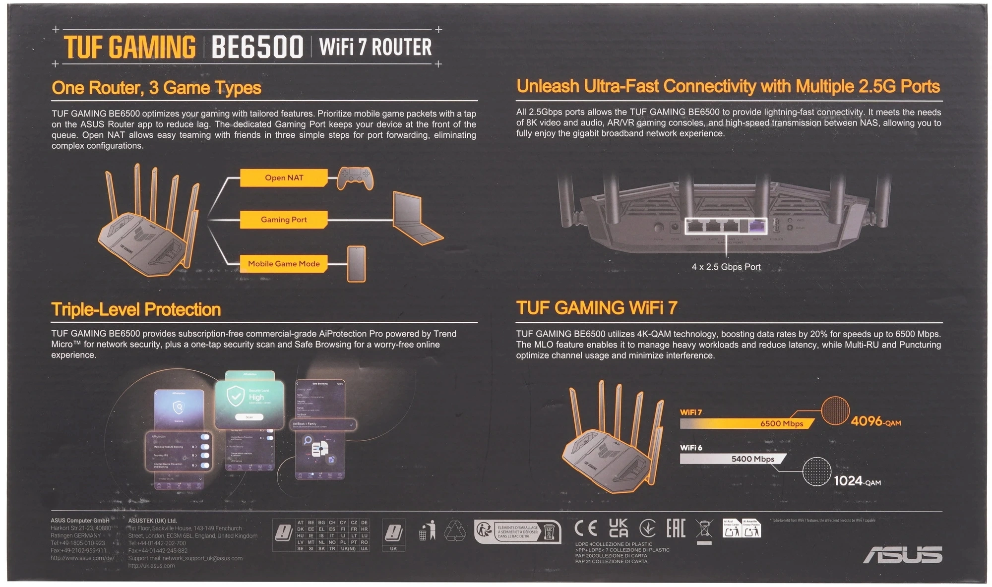 Роутер беспроводной Asus TUF-BE6500 BE6500 100/1000/2500BASE-T черный — миниатюра 7