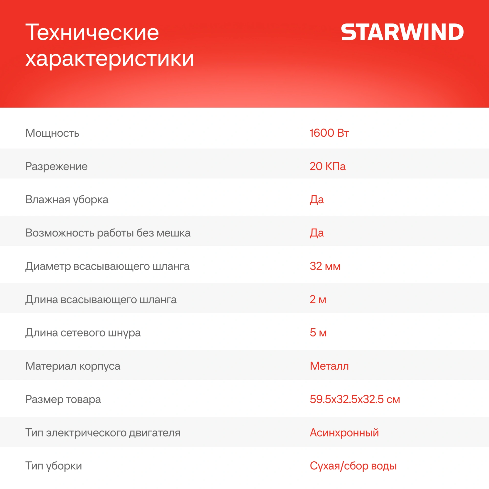 Строительный пылесос Starwind VC30-2330MS3 1600Вт (уборка: сухая/влажная/выдув/сбор воды) черный — миниатюра 13