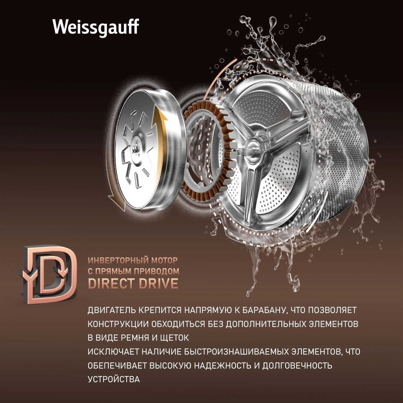 Стиральная машина Weissgauff WM 58411 Direct Drive Inverter Premium класс: A+++ загр.фронтальная макс.:11кг темно-серебристый инвертор — миниатюра 16