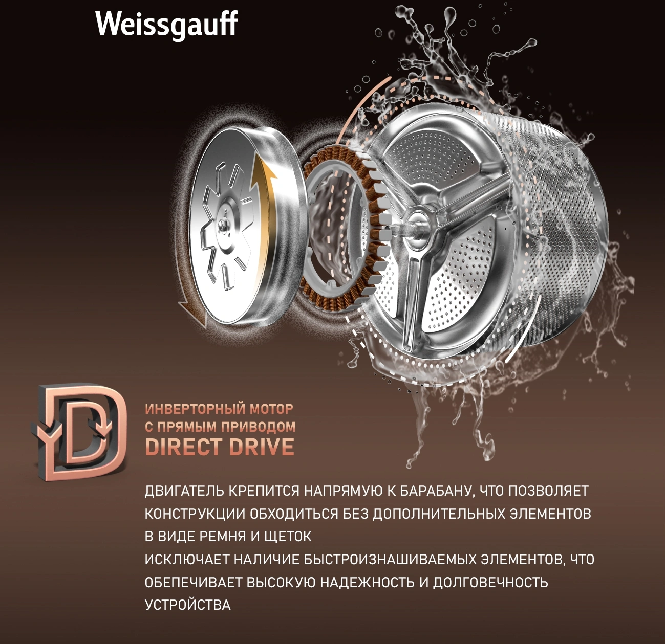 Стиральная машина Weissgauff WM 59411 Direct Drive Inverter Steam Matt Black класс: A+++ загр.фронтальная макс.:11кг черный инвертор — миниатюра 16