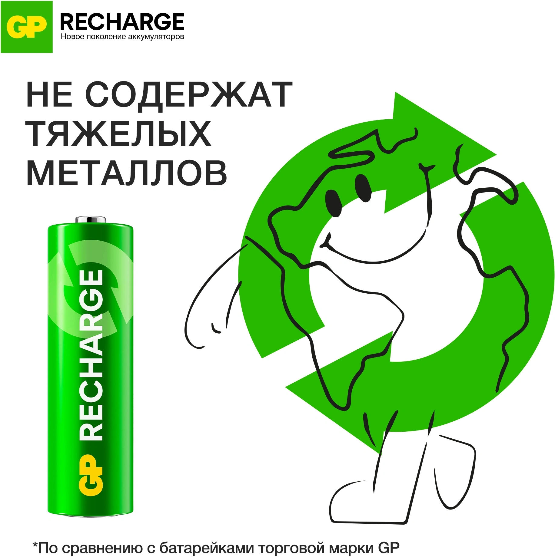 Аккумулятор GP Smart Energy AA NiMH 1000mAh (4шт) — миниатюра 11