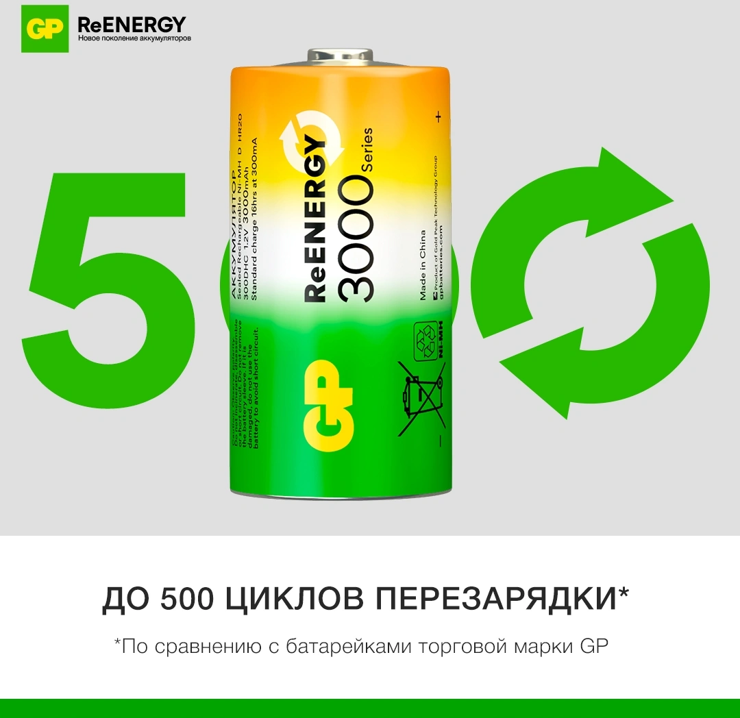 Аккумулятор GP 300CHC C NiMH 2000mAh (2шт) — миниатюра 7