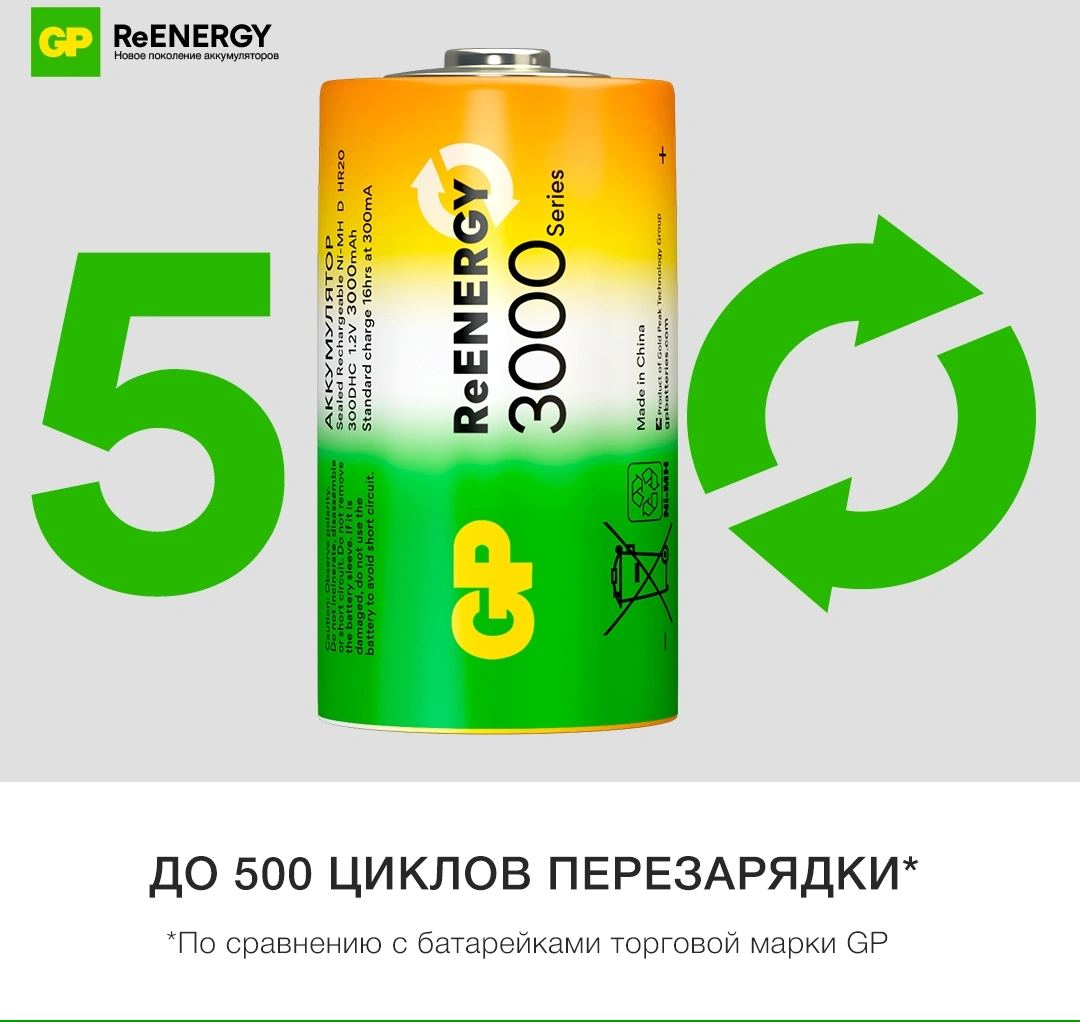 Аккумулятор GP 300DHC D NiMH 3000mAh (2шт) — миниатюра 7