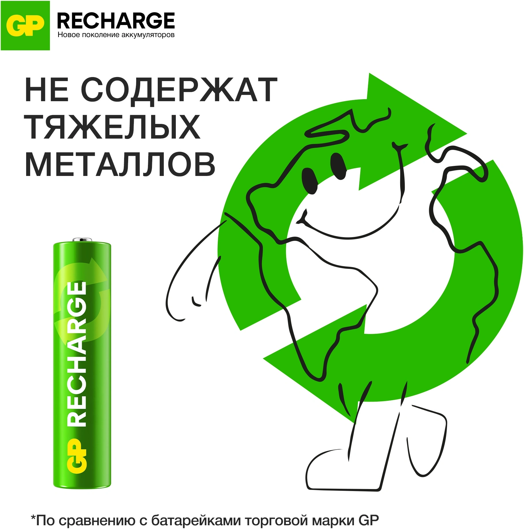 Аккумулятор GP Smart Energy 40AAAHCV-2CRSBC2 AAA NiMH 400mAh (2шт) — миниатюра 11