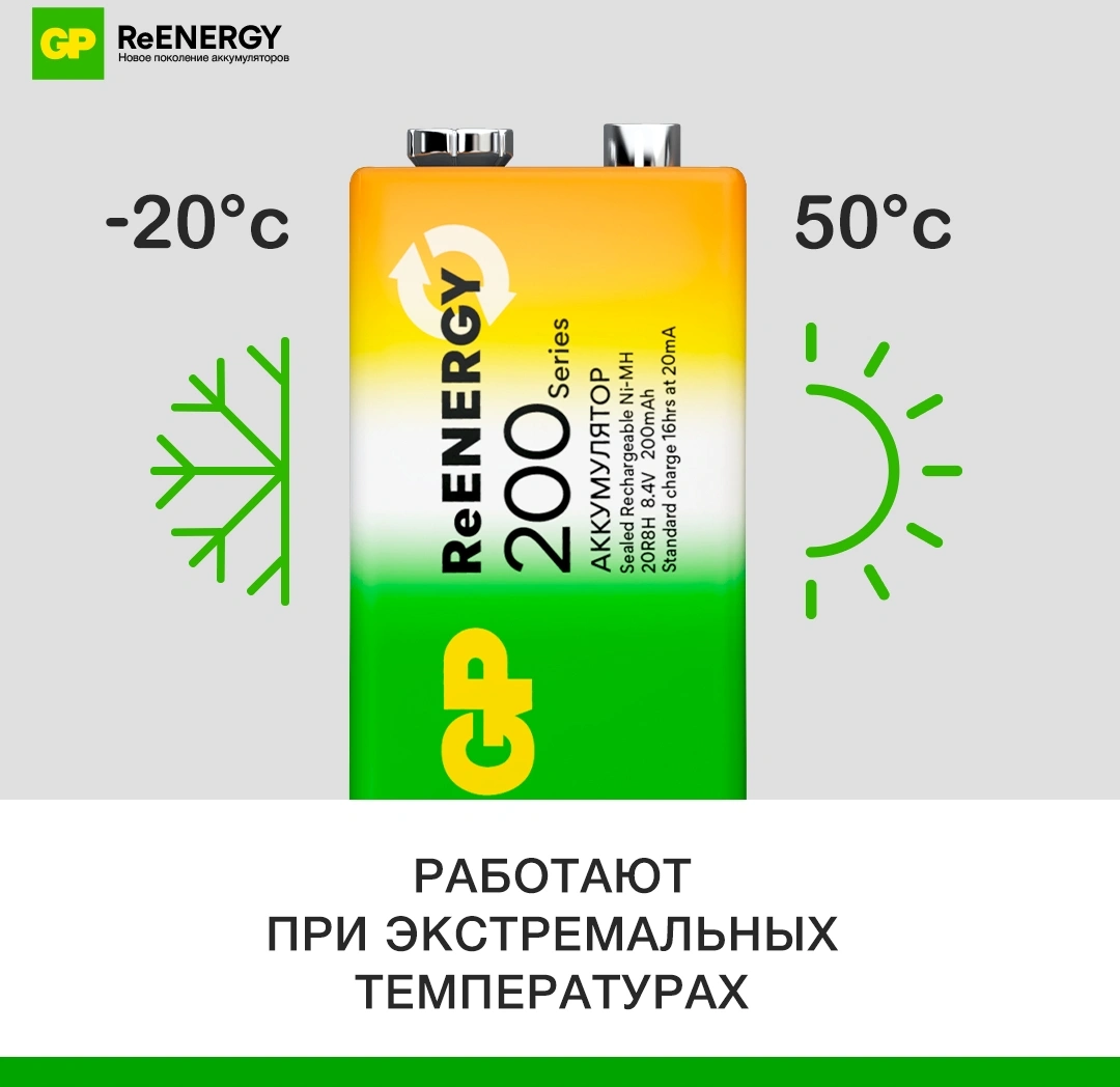 Аккумулятор GP 20R8H 9V Крона 9V NiMH 200mAh (1шт) — миниатюра 6