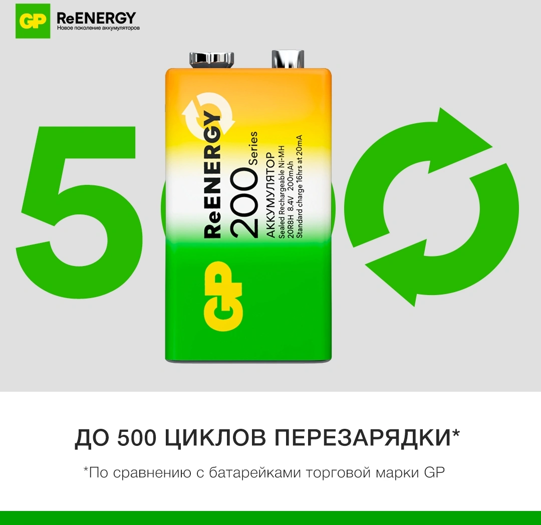 Аккумулятор GP 20R8H 9V Крона 9V NiMH 200mAh (1шт) — миниатюра 7