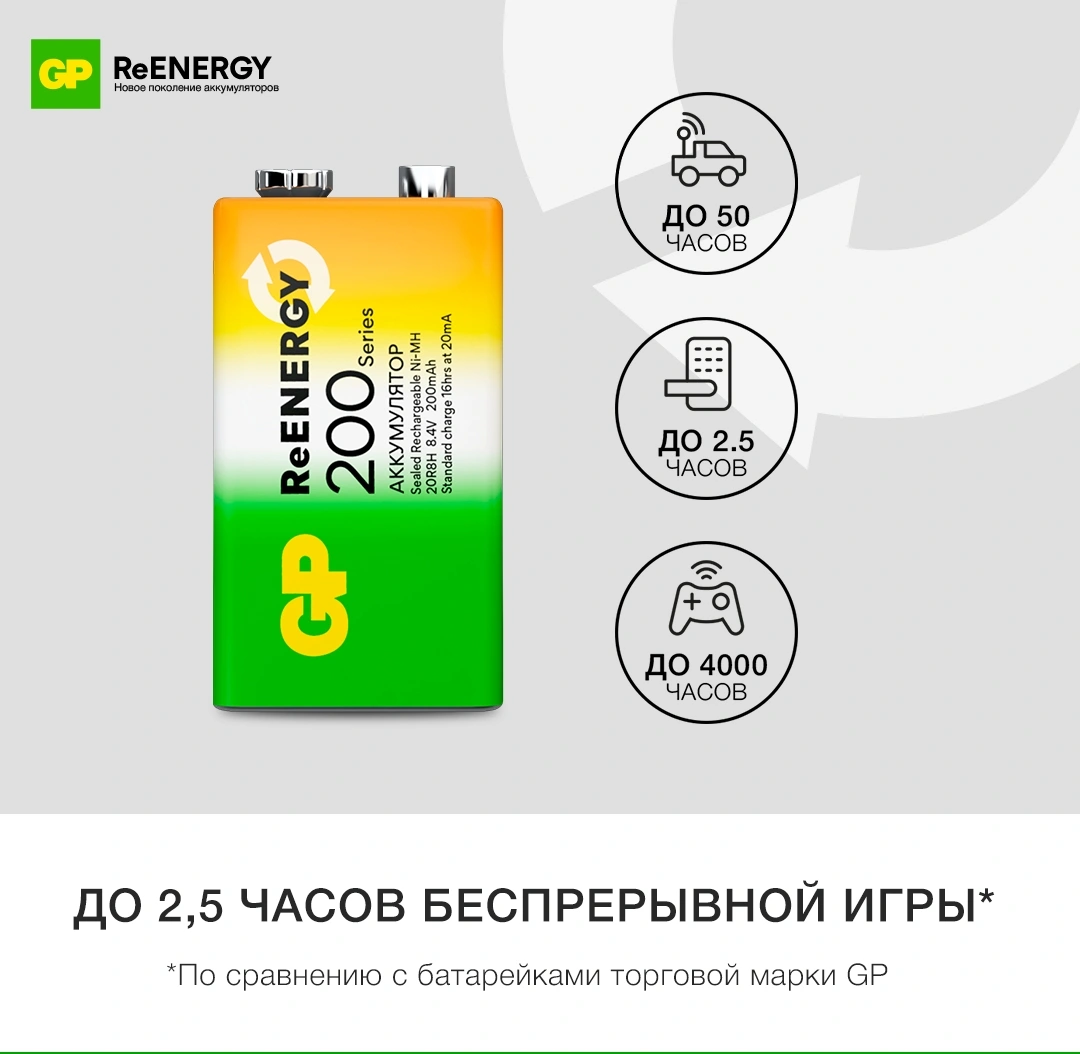 Аккумулятор GP 20R8H 9V Крона 9V NiMH 200mAh (1шт) — миниатюра 8