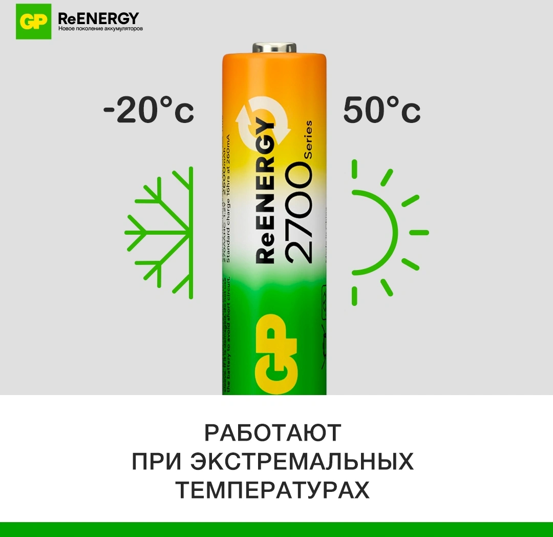 Аккумулятор GP 270AAHCRGY-2CRCB2 AA NiMH 2650mAh (2шт) — миниатюра 6