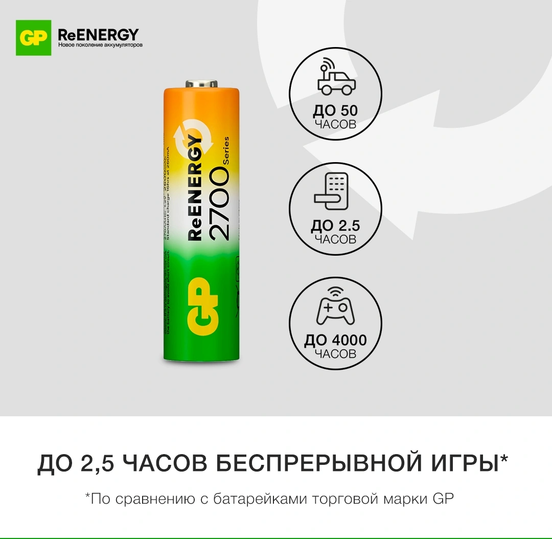 Аккумулятор GP 270AAHCRGY-2CRCB2 AA NiMH 2650mAh (2шт) — миниатюра 8