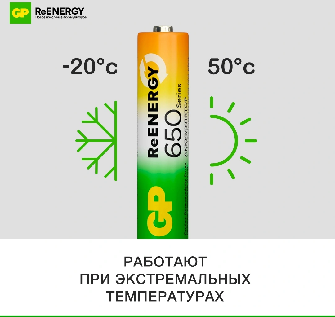 Аккумулятор GP 65AAAHCRGY-2CRCB2 AAA NiMH 650mAh (2шт) — миниатюра 6