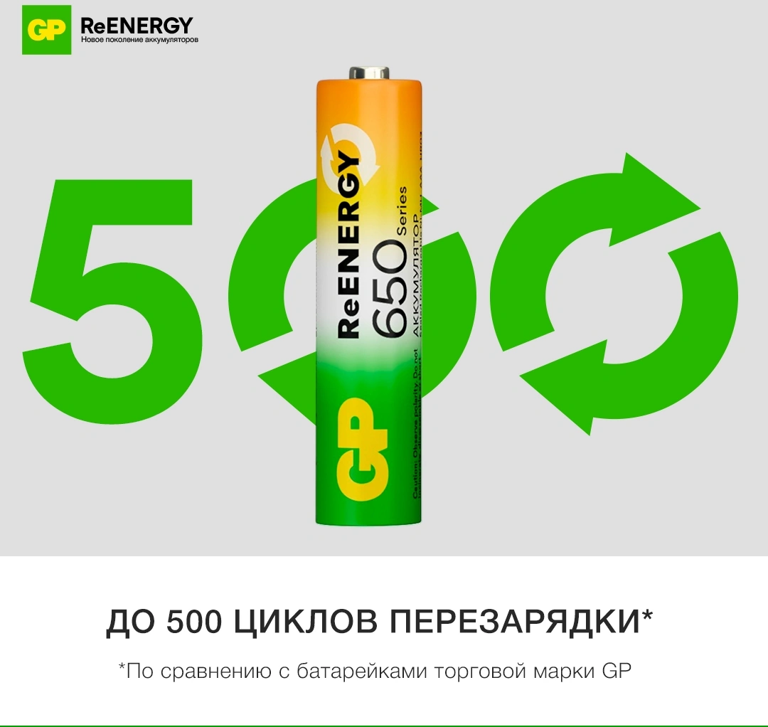 Аккумулятор GP 65AAAHCRGY-2CRCB2 AAA NiMH 650mAh (2шт) — миниатюра 7