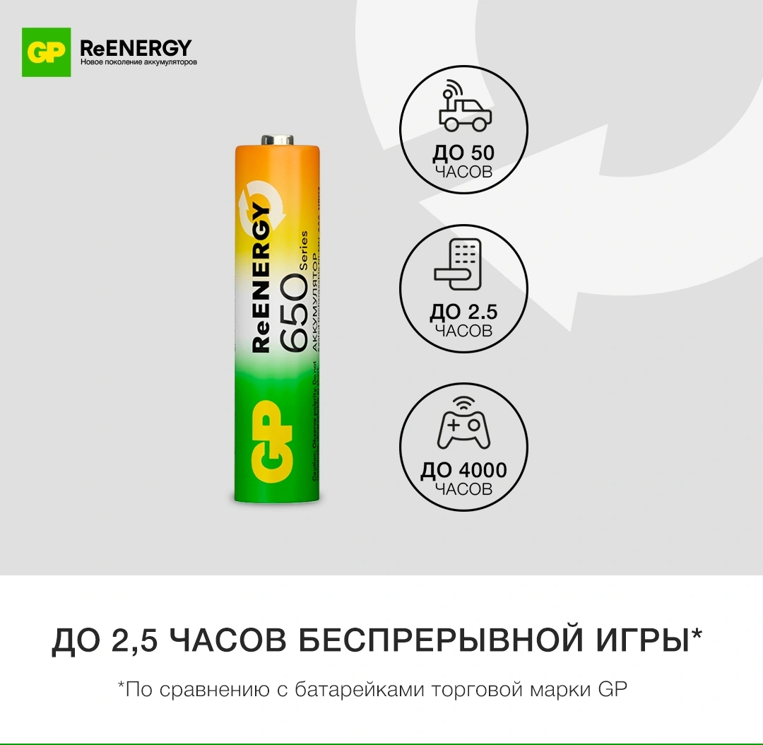 Аккумулятор GP 65AAAHCRGY-2CRCB2 AAA NiMH 650mAh (2шт) — миниатюра 8