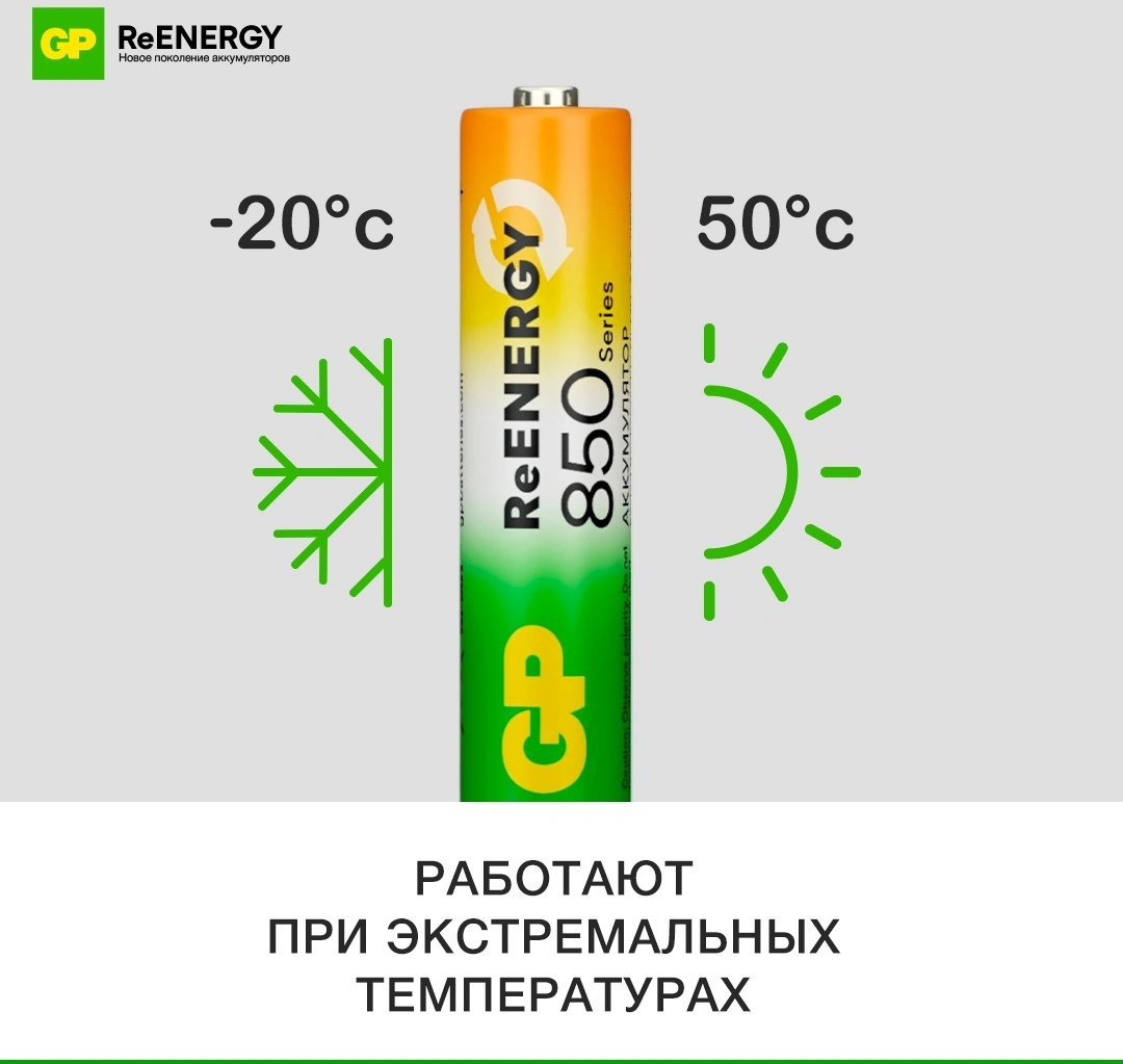 Аккумулятор GP 85AAAHCRGY-2CRCB2 AAA NiMH 850mAh (2шт) — миниатюра 6
