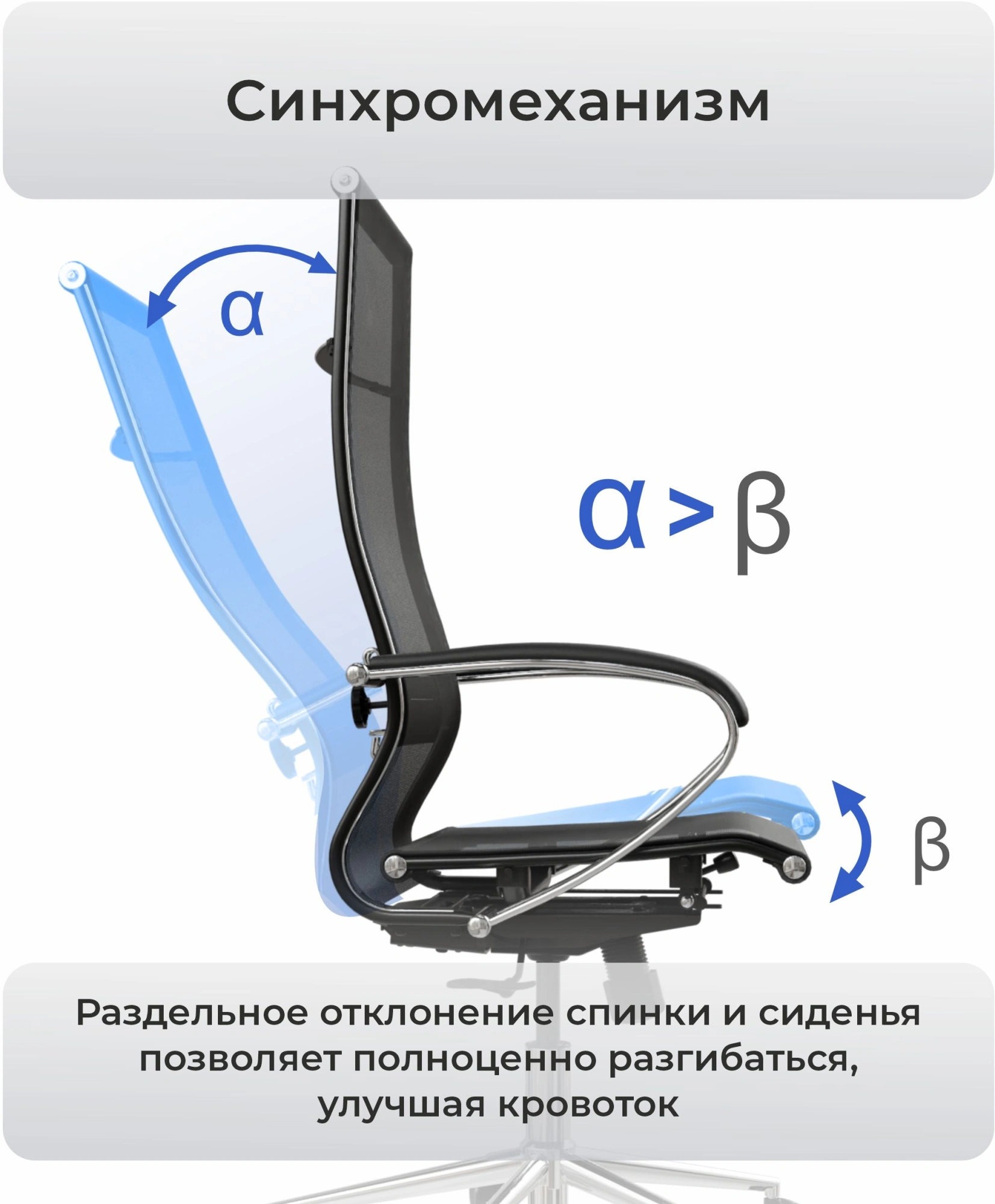 Кресло Метта ErgoLife Set 12 черный сиденье черный сетка с подголов. крестов. сталь хром — миниатюра 15