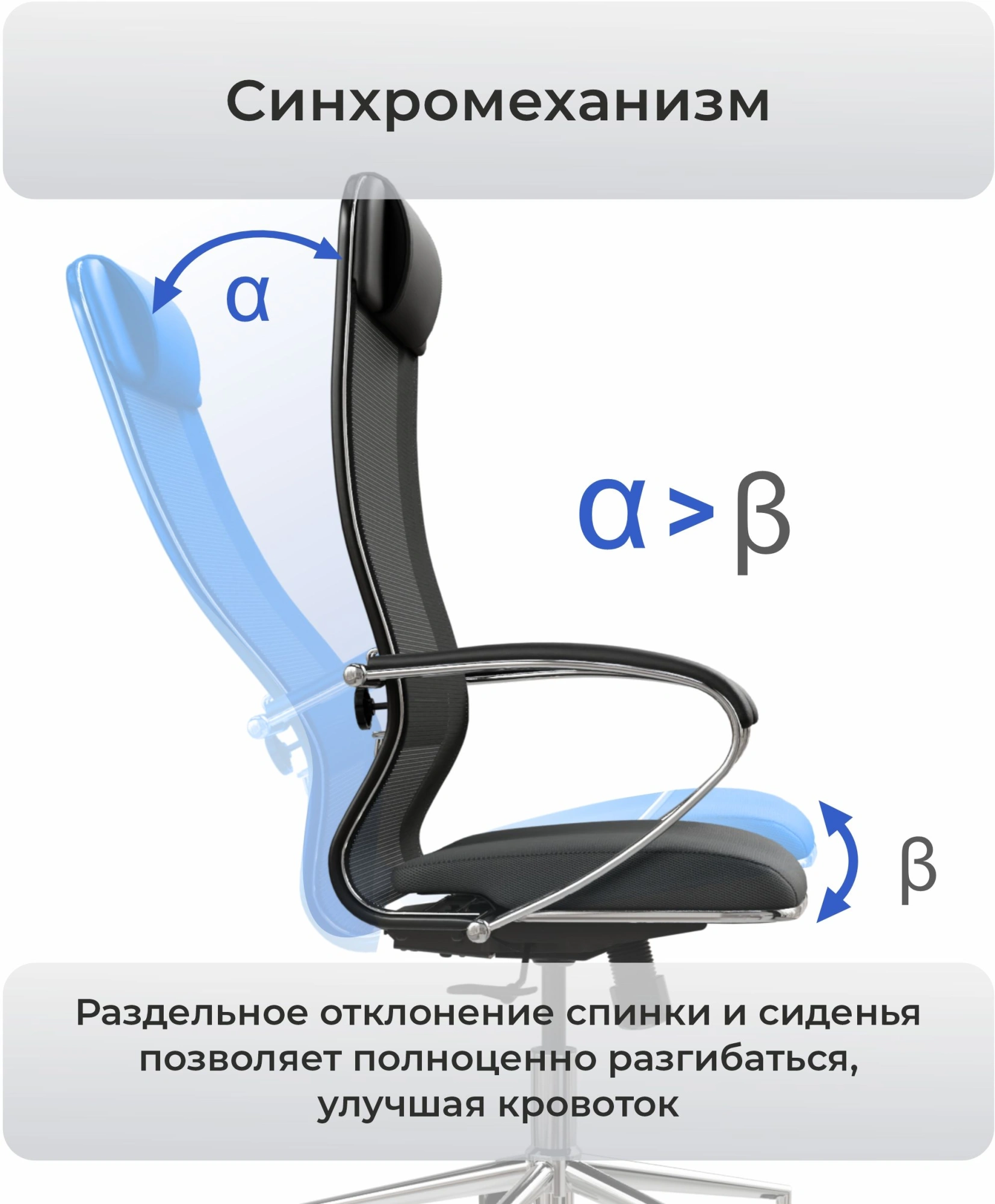 Кресло Метта ErgoLife Set 15 черный сиденье черный сетка/ткань с подголов. крестов. сталь хром — миниатюра 15