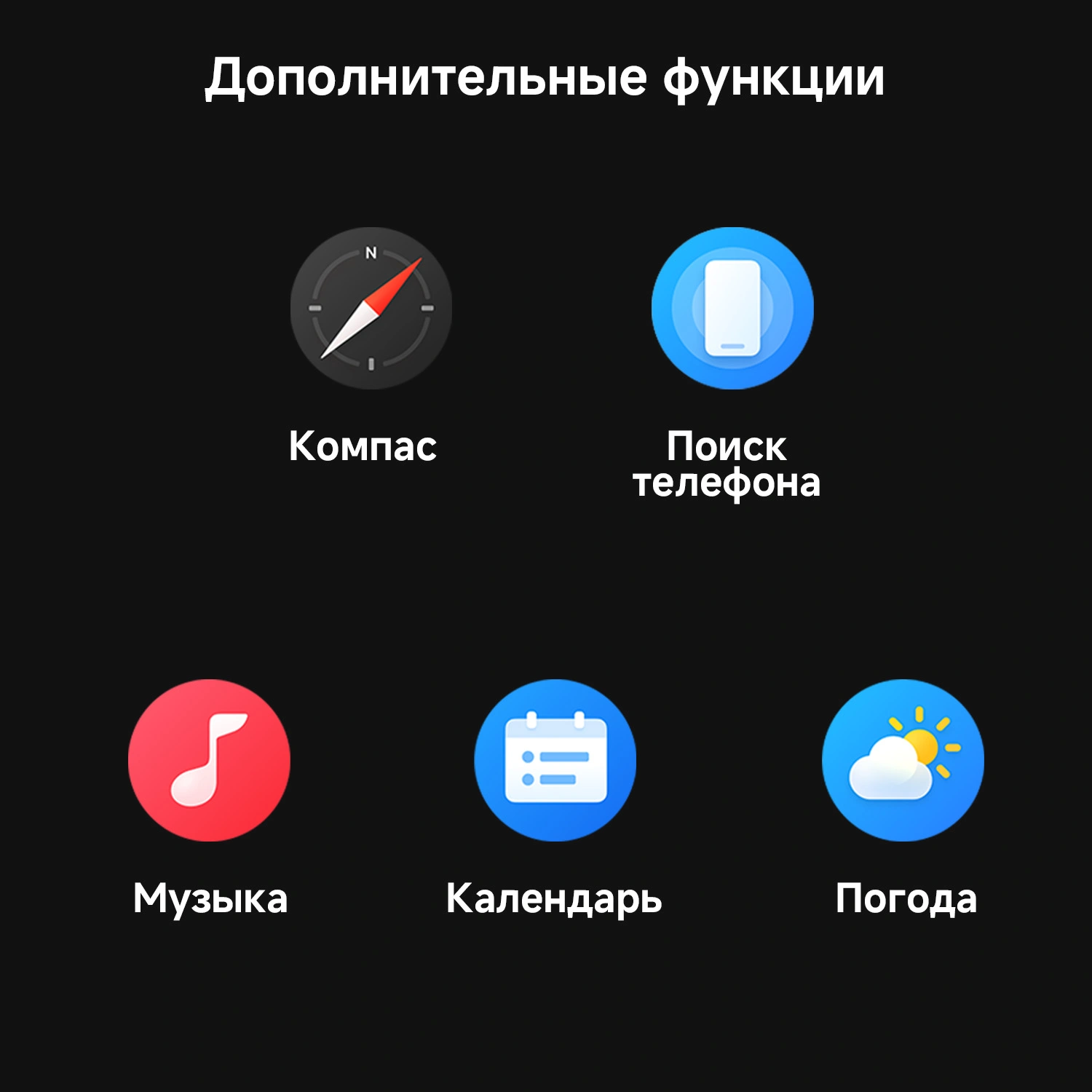 Фитнес-трекер Xiaomi Smart Band 10 AMOLED корп.:черный рем.:черный (BHR07PYGL) — миниатюра 30