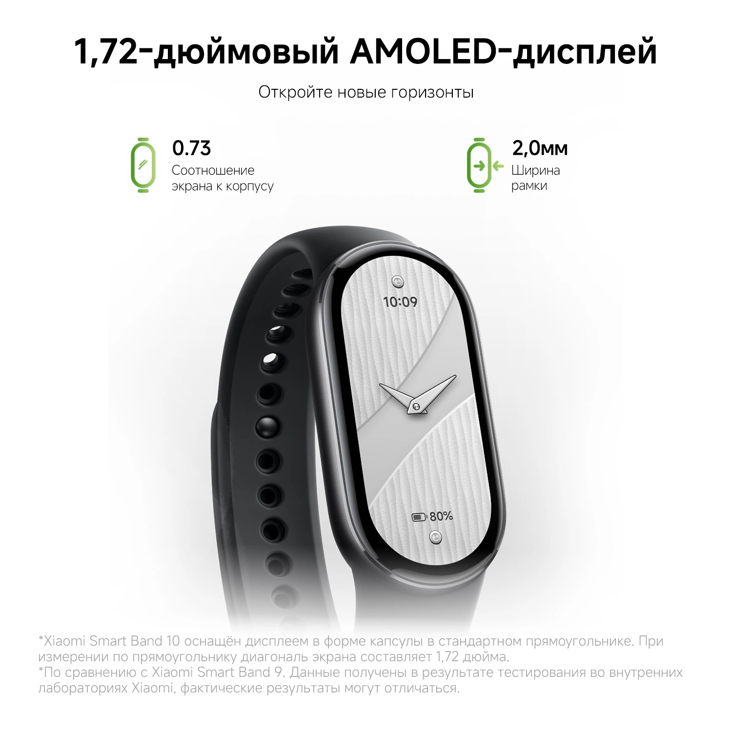 Фитнес-трекер Xiaomi Smart Band 10 AMOLED корп.:белый рем.:белый (BHR07Y5GL) — миниатюра 16