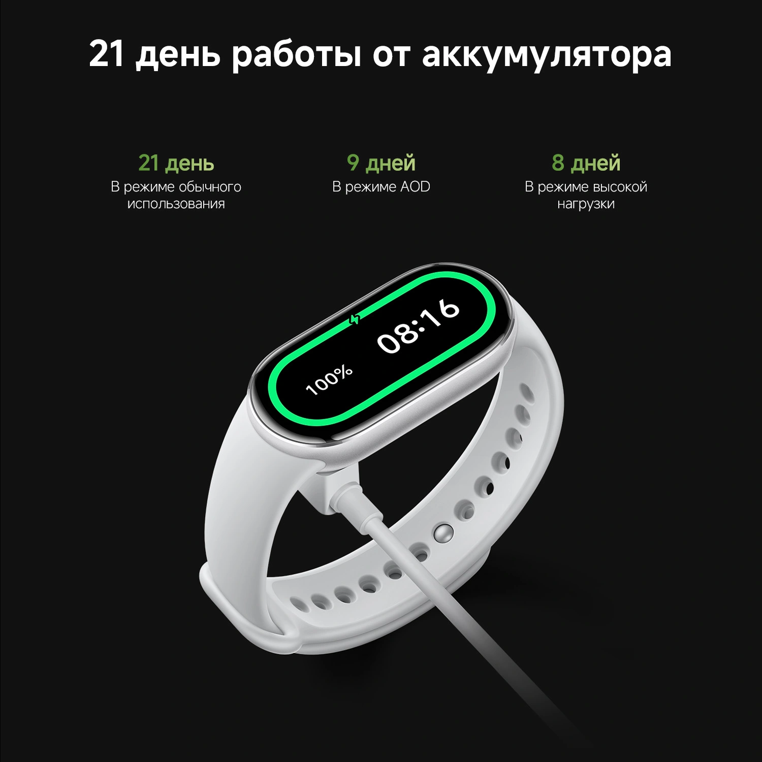 Фитнес-трекер Xiaomi Smart Band 10 AMOLED корп.:белый рем.:белый (BHR07Y5GL) — миниатюра 25