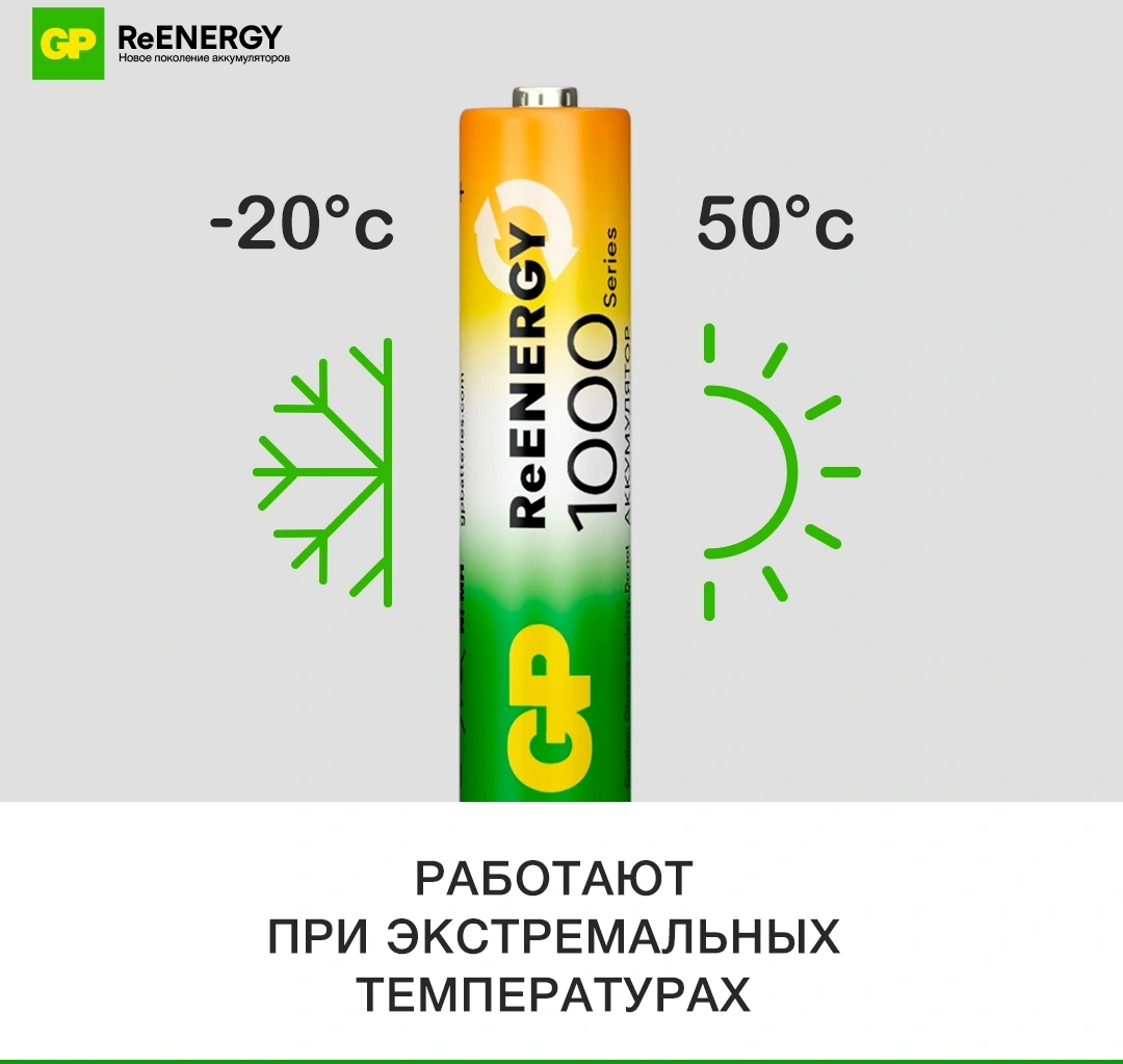 Аккумулятор GP 100AAAHCRGY-CRB10 AAA NiMH 1000mAh (10шт) блистер — миниатюра 4