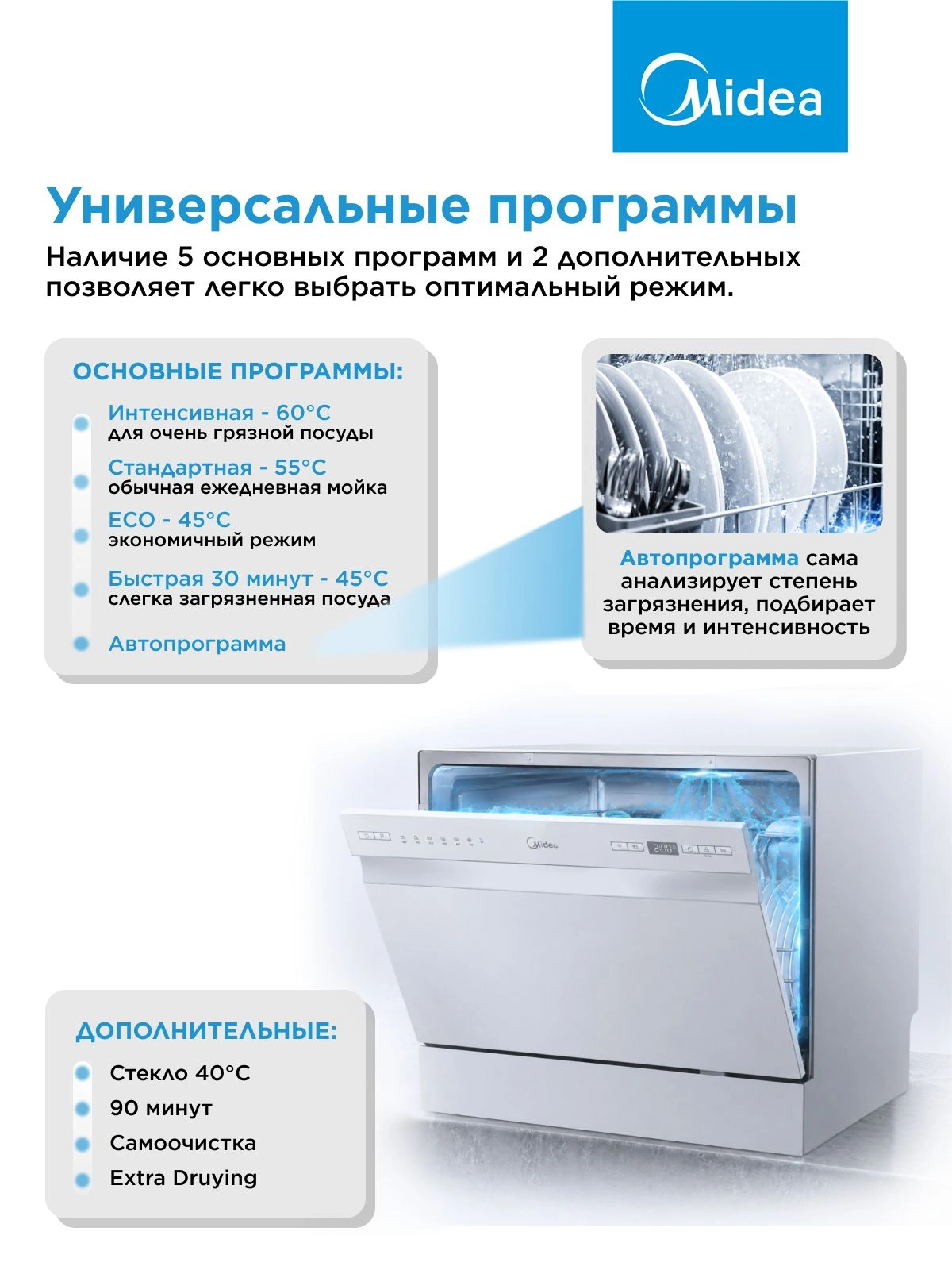 Посудомоечная машина Midea MCFD55S450Wi белый (компактная) — миниатюра 16