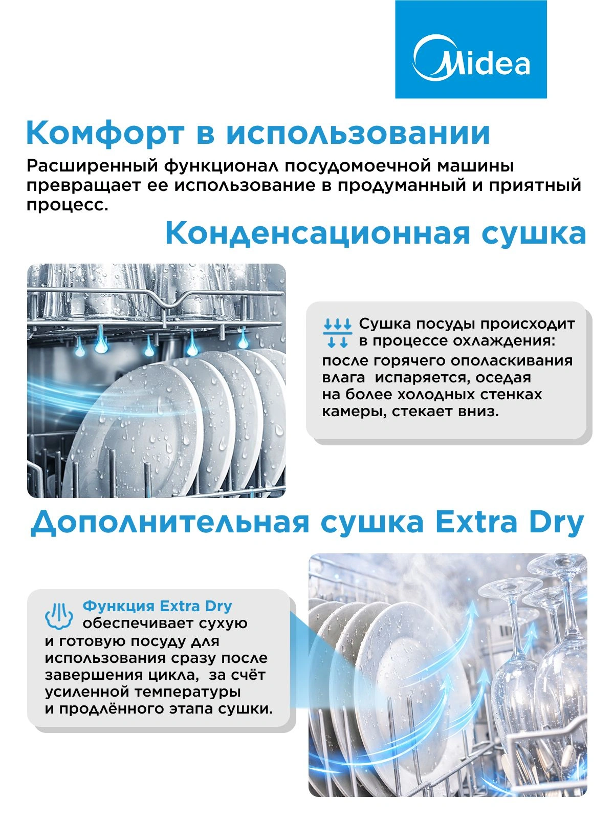 Посудомоечная машина Midea MCFD55S450Wi белый (компактная) — миниатюра 17