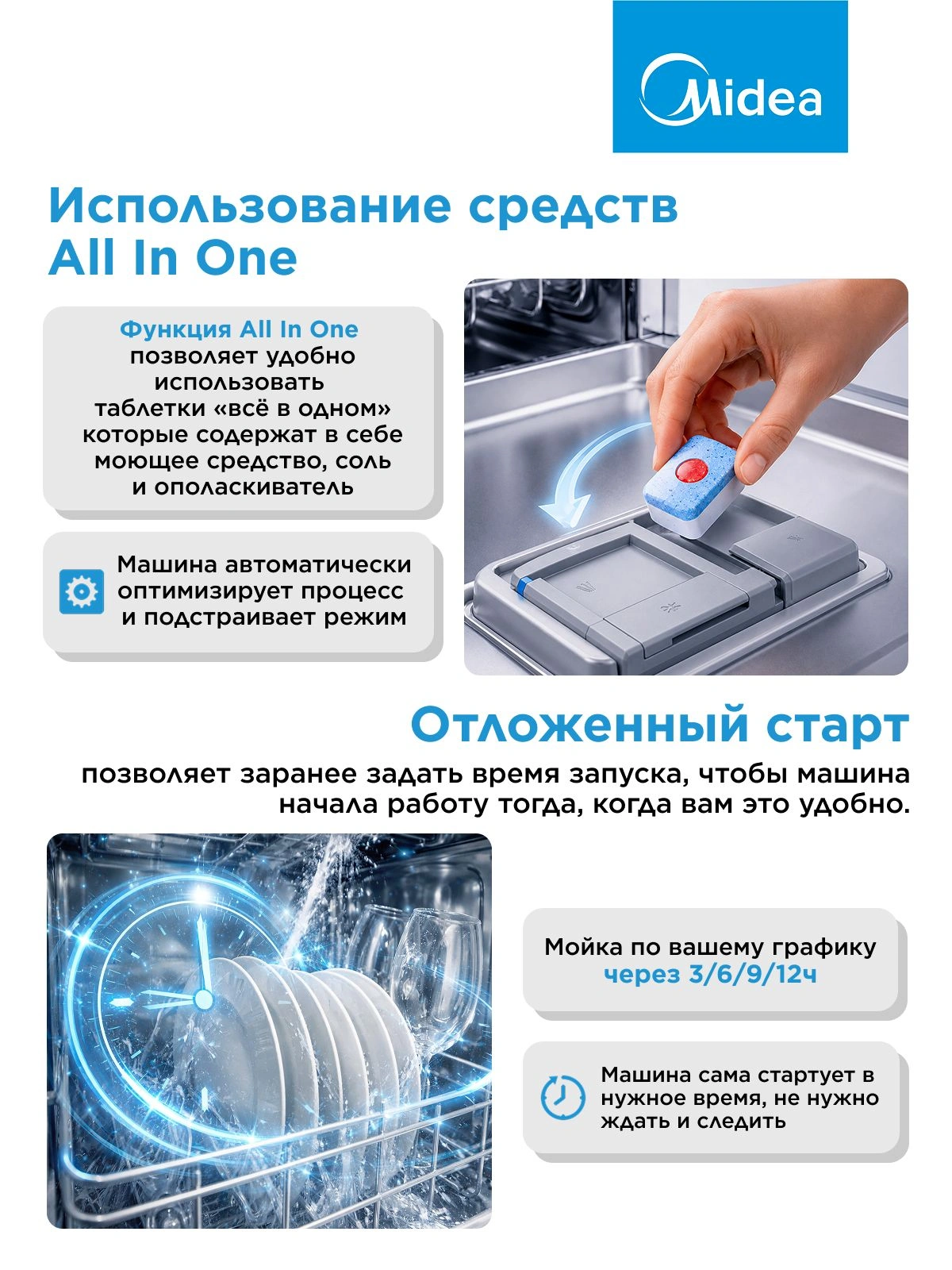 Посудомоечная машина Midea MCFD55S450Wi белый (компактная) — миниатюра 18