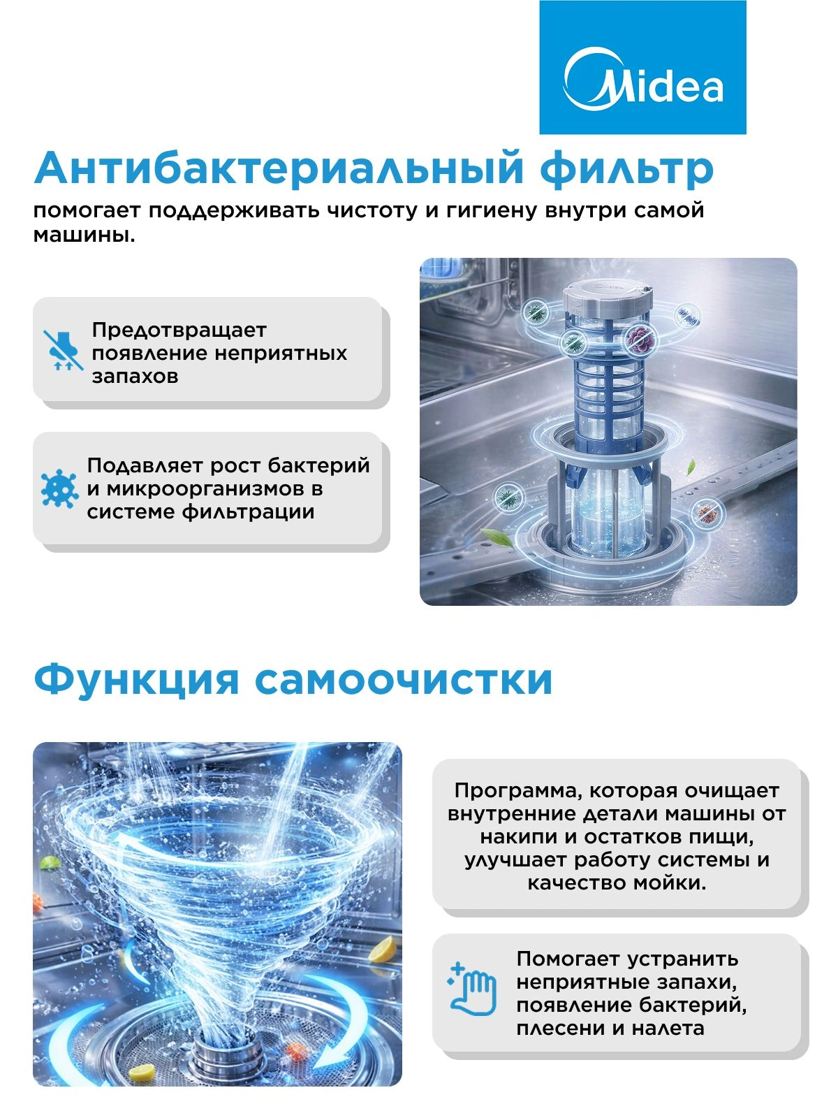 Посудомоечная машина Midea MCFD55S450Wi белый (компактная) — миниатюра 20