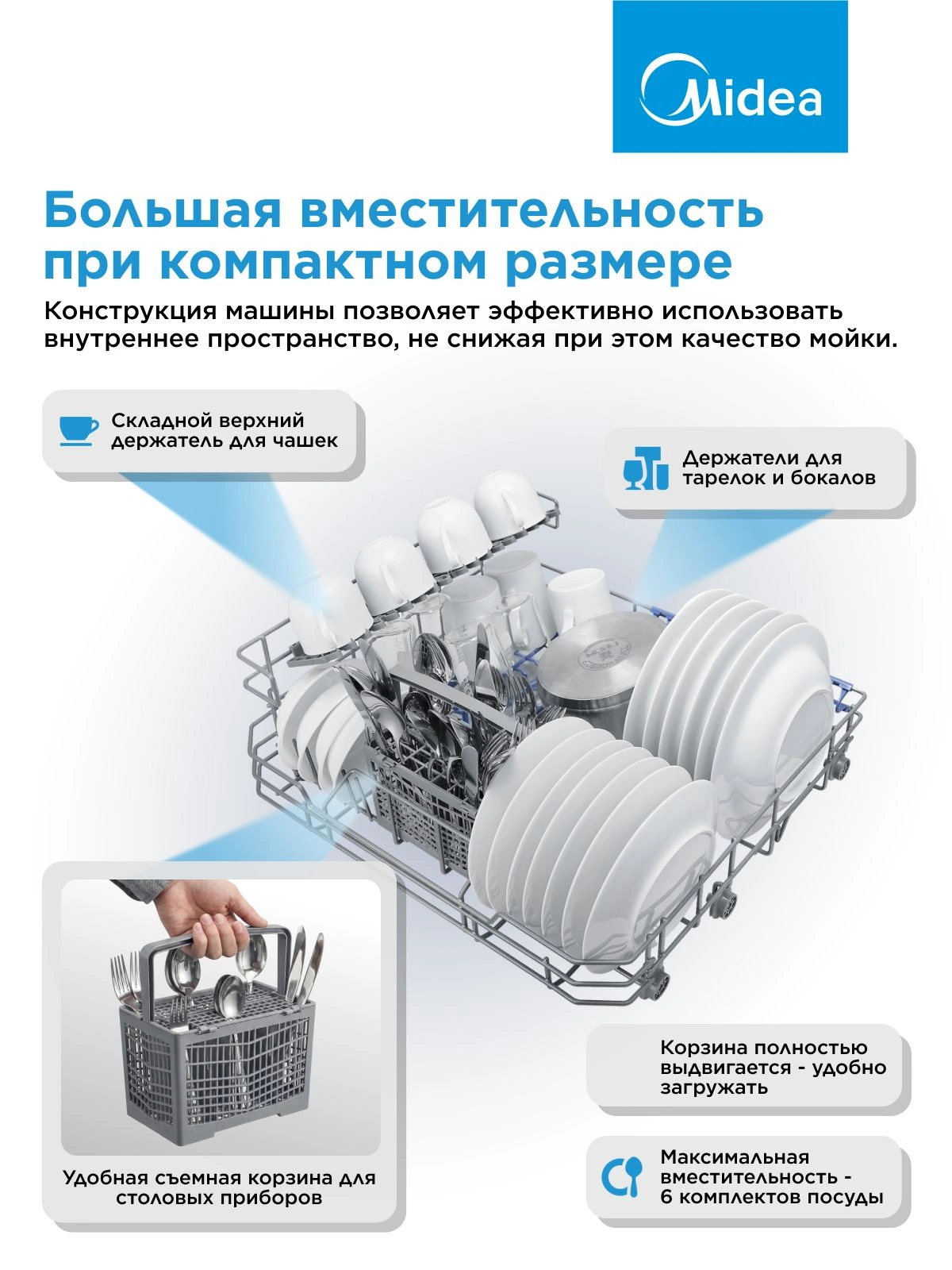 Посудомоечная машина Midea MCFD55S450Wi белый (компактная) — миниатюра 21