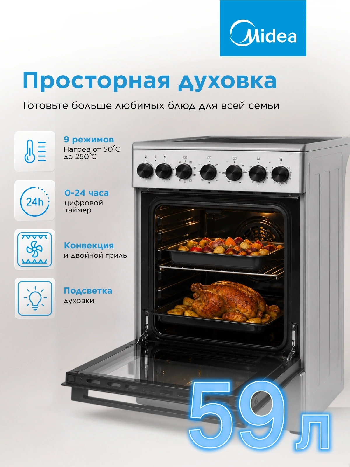Плита Электрическая Midea MFO-M4E20T9E(SL) серебристый/черный стеклокерамика (без крышки) — миниатюра 12