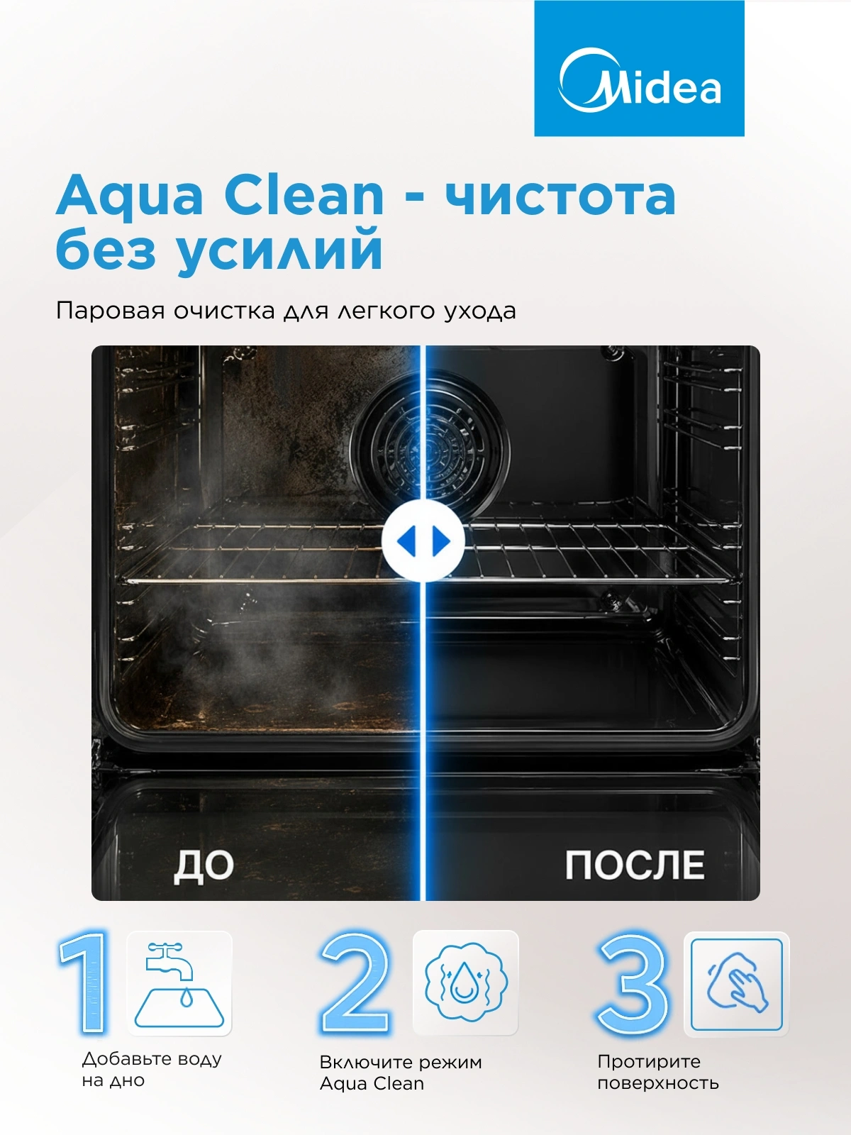 Плита Электрическая Midea MFO-M4E20T9E(SL) серебристый/черный стеклокерамика (без крышки) — миниатюра 17