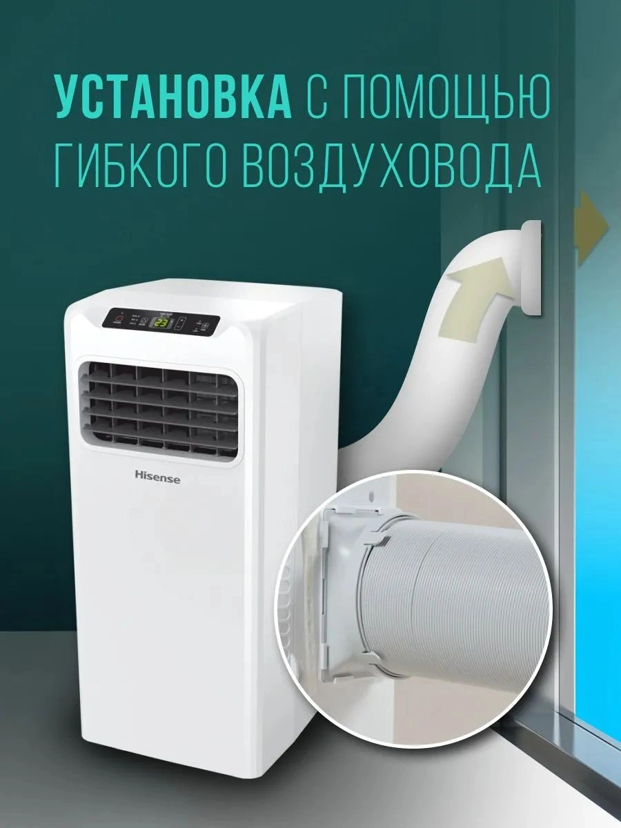 Кондиционер мобильный Hisense W-series AP-09CR4GKWS00 белый площ.17м2 — миниатюра 27