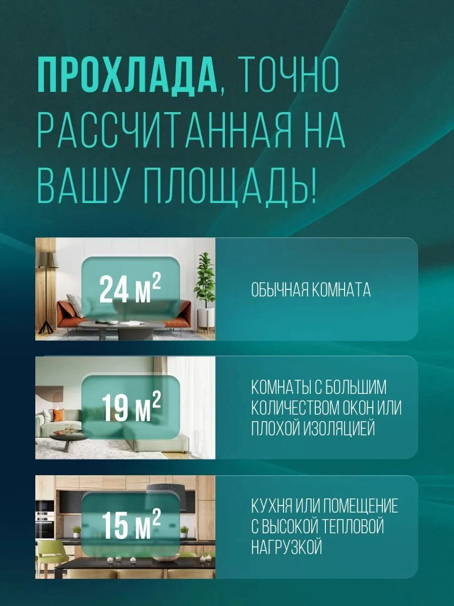 Кондиционер мобильный Hisense W-series AP-09CR4GKWS00 белый площ.17м2 — миниатюра 36