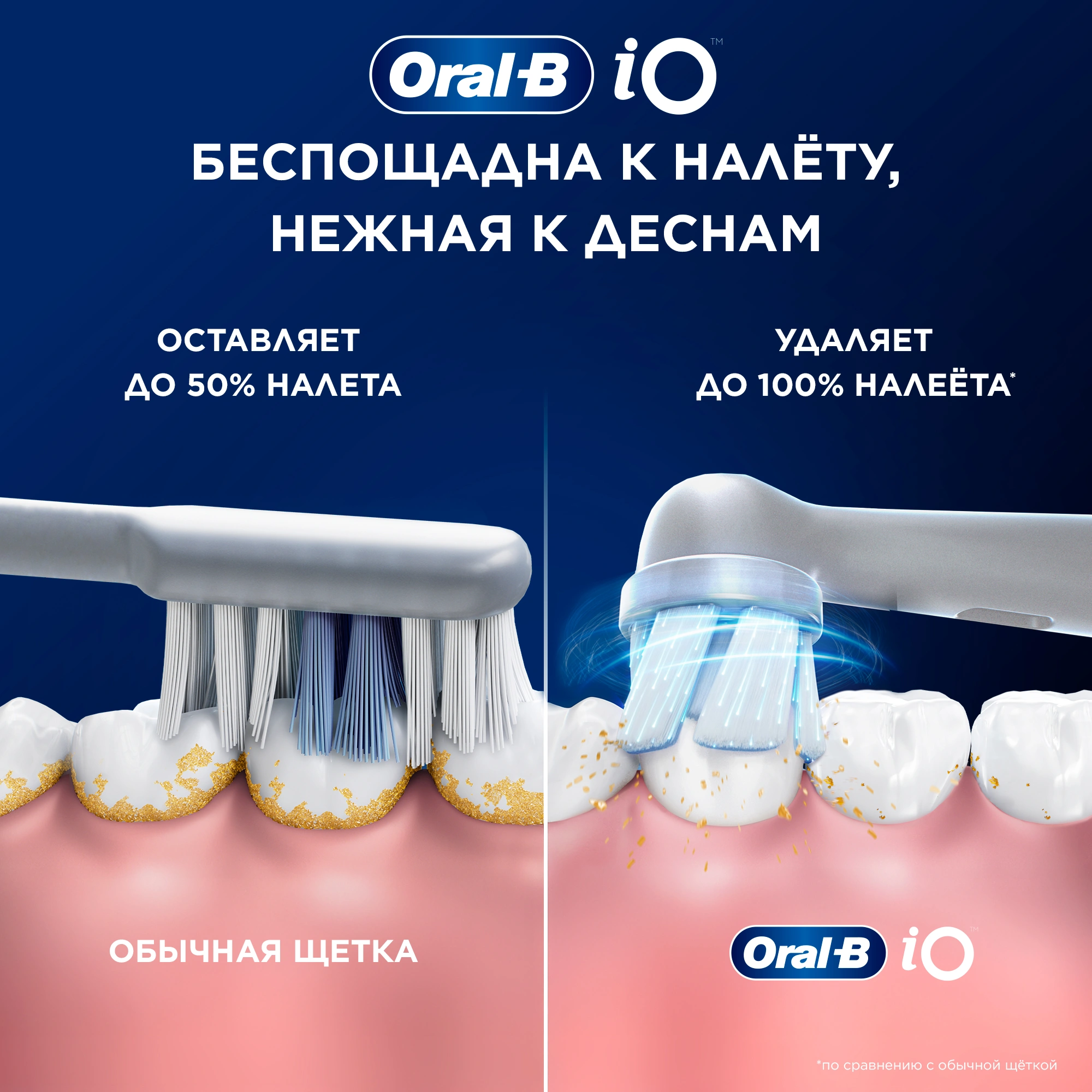 Зубная щетка электрическая Oral-B iO Series 5 iOG5.1A6.1WT белый — миниатюра 5
