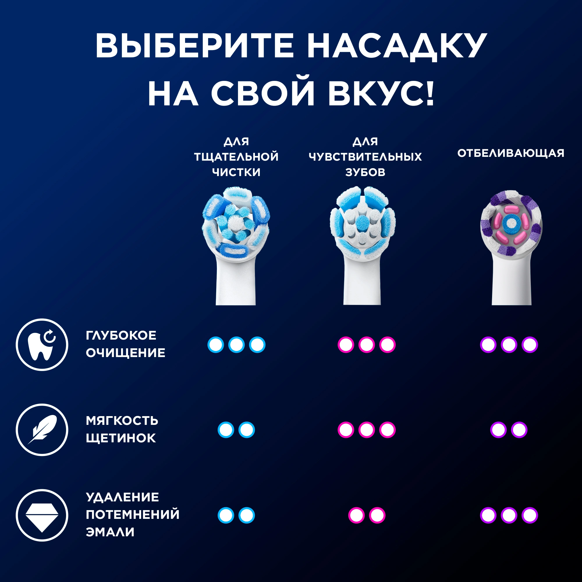Зубная щетка электрическая Oral-B iO Series 5 iOG5.1B6.2DK черный — миниатюра 19