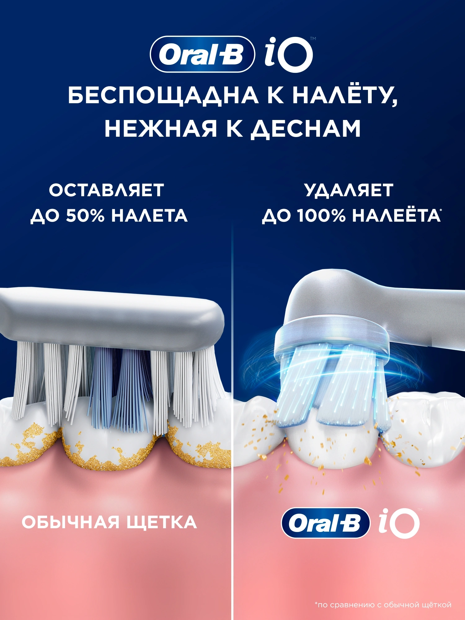 Зубная щетка электрическая Oral-B IO_S3_BLUSH PINK розовый — миниатюра 4