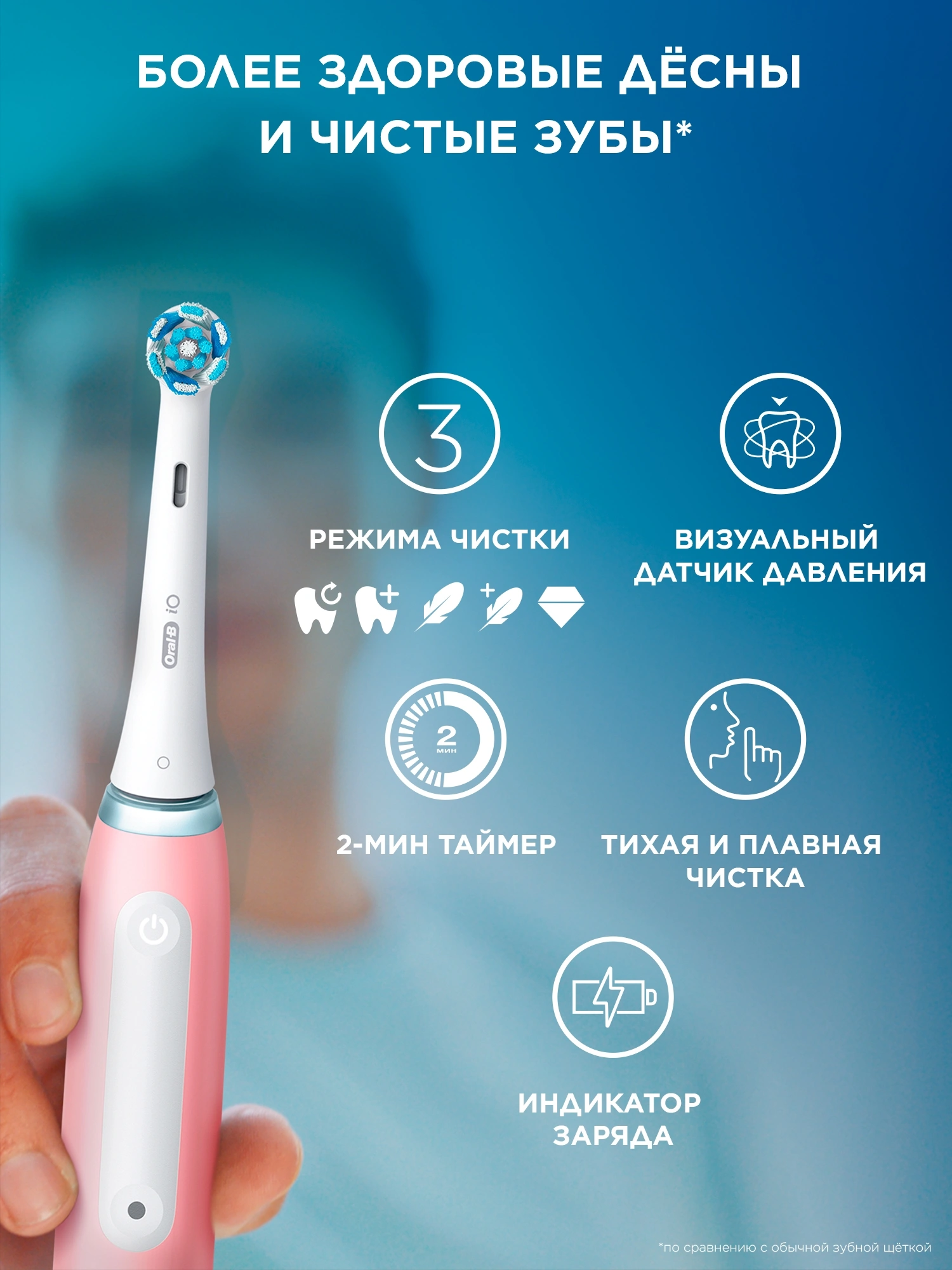 Зубная щетка электрическая Oral-B IO_S3_BLUSH PINK розовый — миниатюра 5