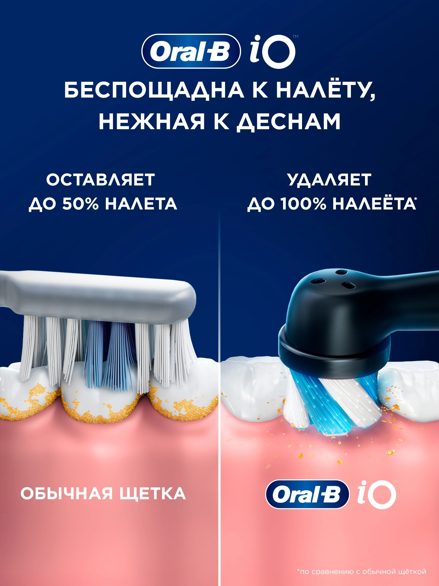 Зубная щетка электрическая Oral-B iO_S6_Black Lava_Ultimate Clean черный — миниатюра 5