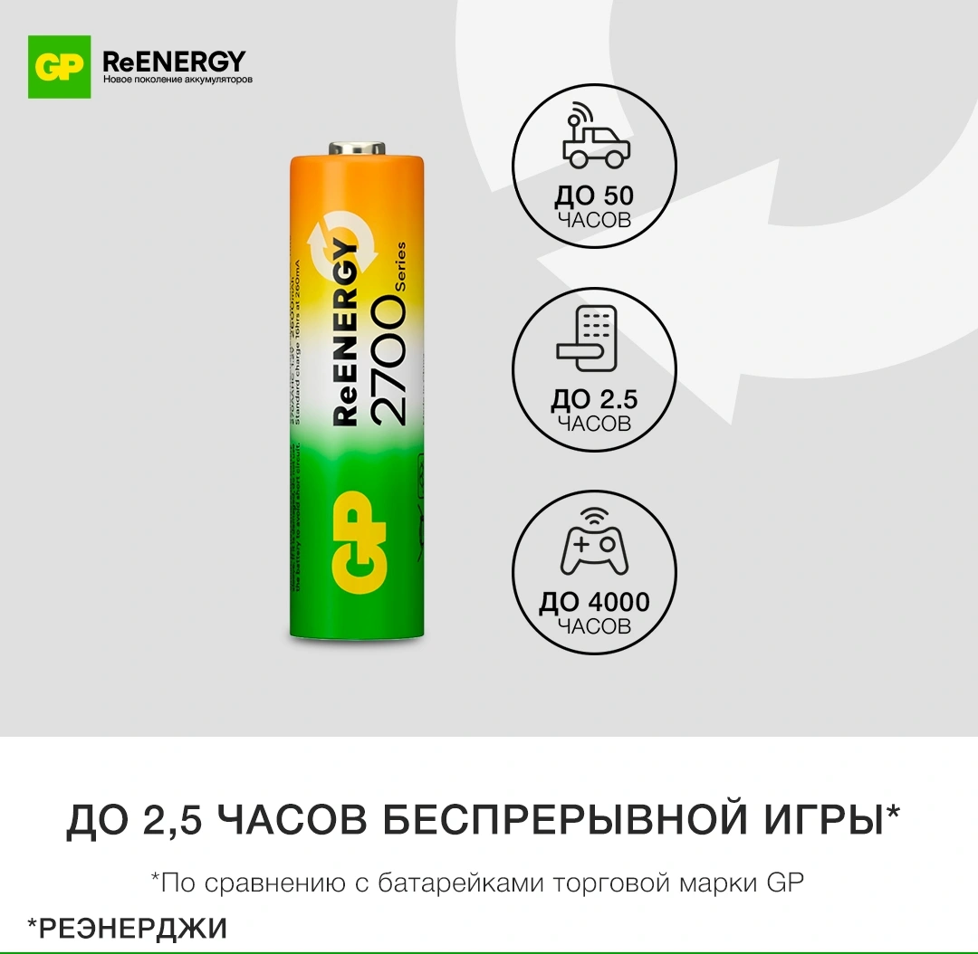 Аккумулятор GP 270AAHCRGY-CRB10 AA NiMH 2700mAh (10шт) спайка — миниатюра 9
