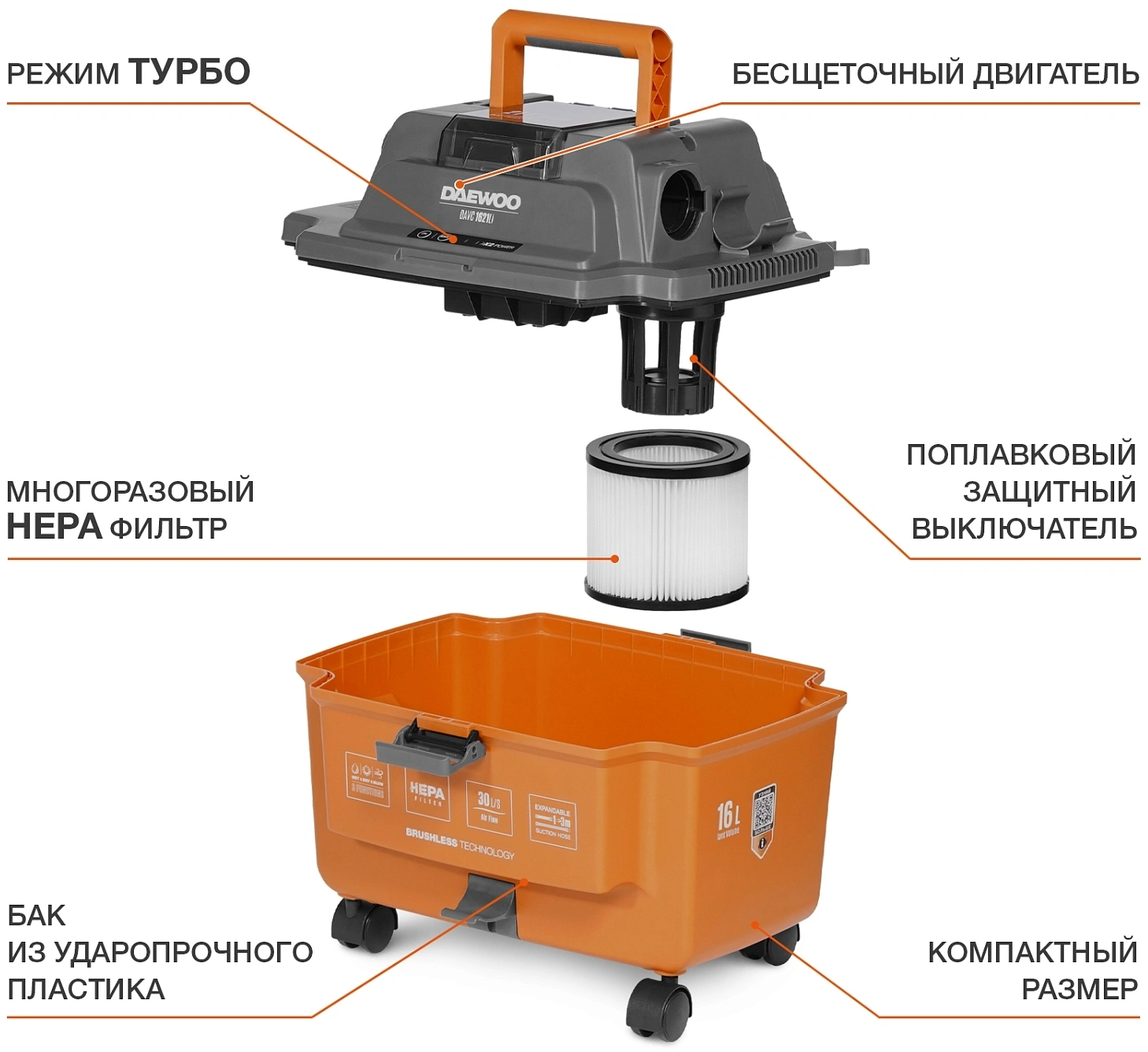 Строительный пылесос Daewoo DAVC 1621Li SET 200Вт (уборка: сухая/сбор воды/выдув) оранжевый — миниатюра 4