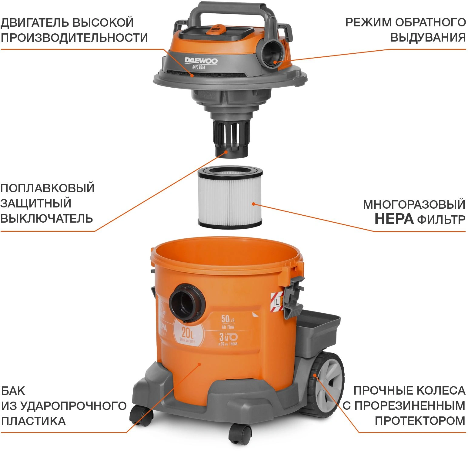 Строительный пылесос Daewoo DAVC 2014 1400Вт (уборка: сухая/влажная/выдув/сбор воды) оранжевый — миниатюра 9