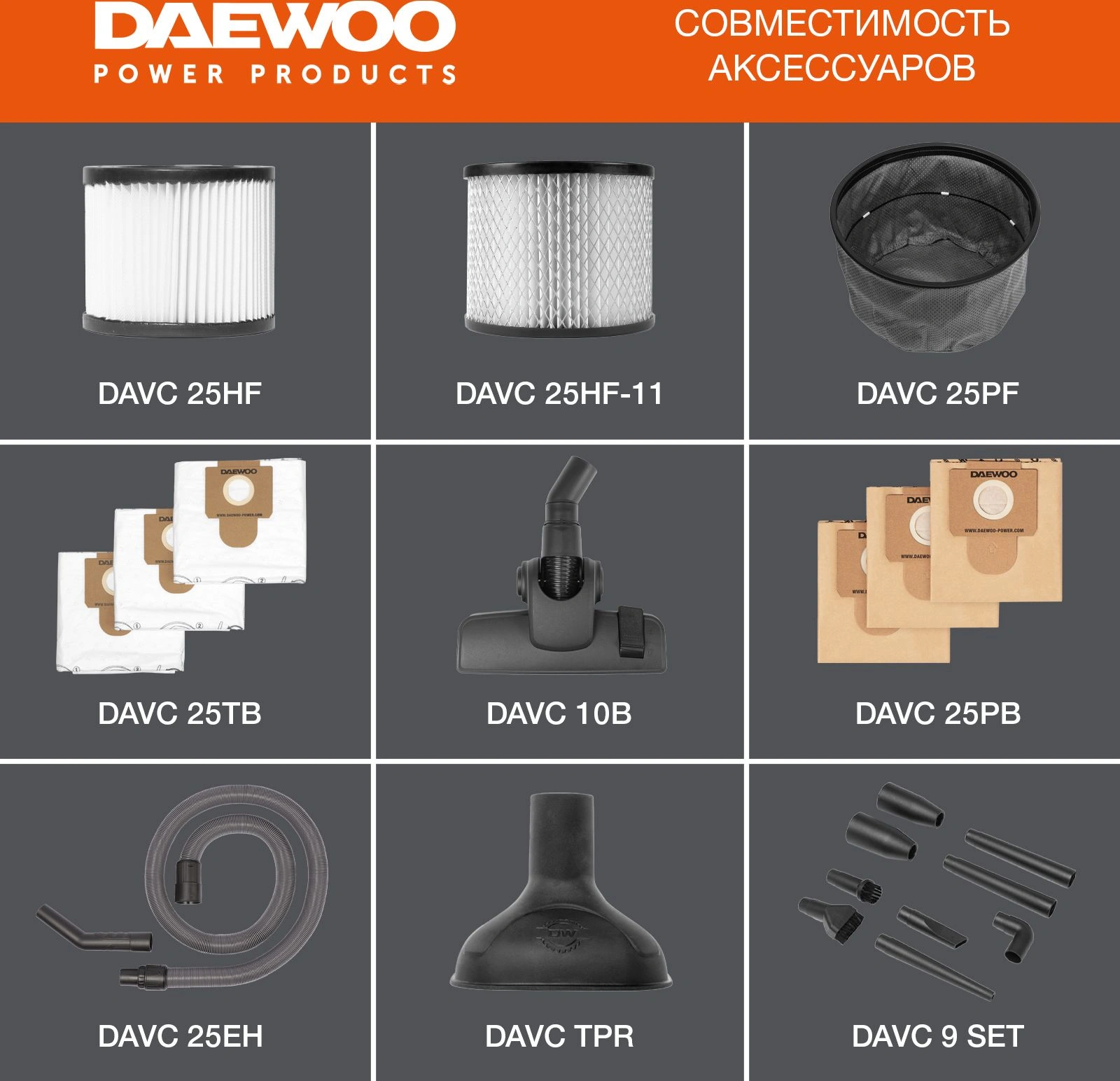 Строительный пылесос Daewoo DAVC 2014 1400Вт (уборка: сухая/влажная/выдув/сбор воды) оранжевый — миниатюра 17