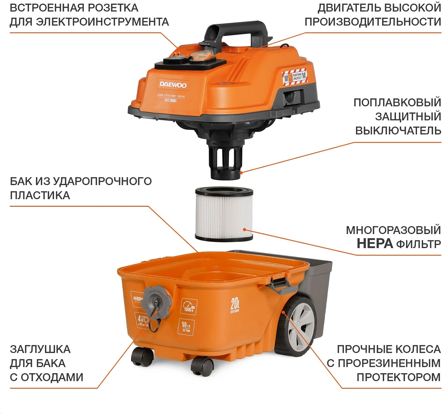 Строительный пылесос Daewoo DAVC 2000S 1500Вт (уборка: сухая/влажная/выдув/сбор воды) оранжевый — миниатюра 16