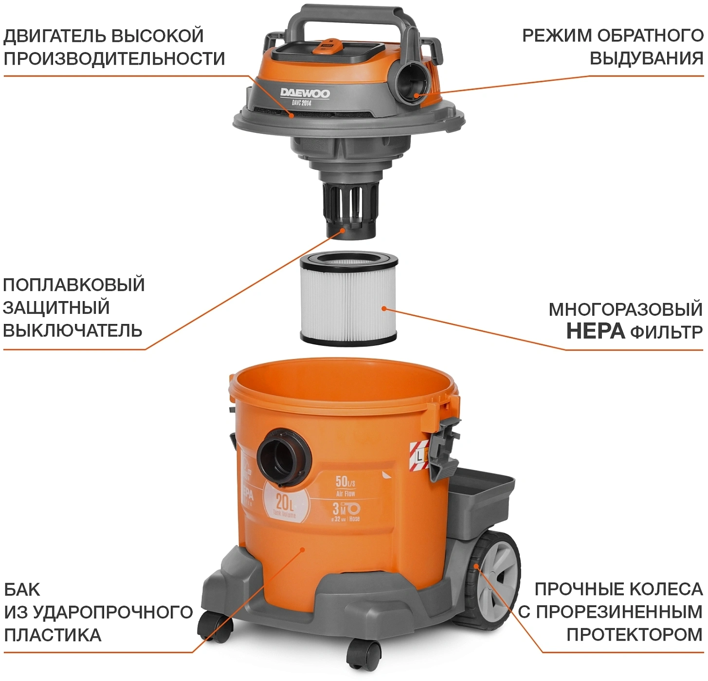 Строительный пылесос Daewoo DAVC 2514S 1400Вт (уборка: сухая/влажная/выдув/сбор воды) серый — миниатюра 2