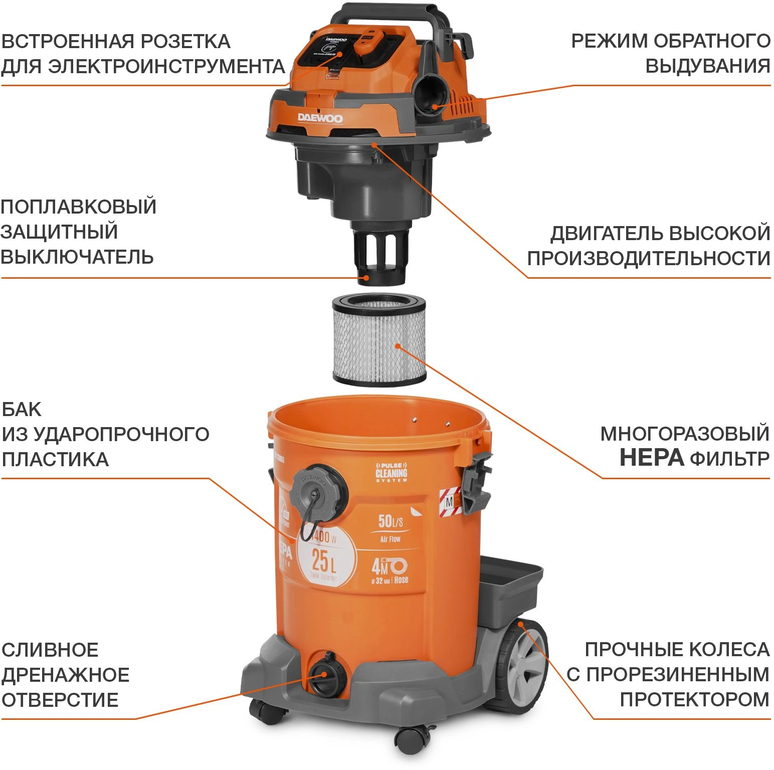 Строительный пылесос Daewoo DAVC 2500SD 1400Вт (уборка: сухая/влажная/выдув/сбор воды) оранжевый — миниатюра 10