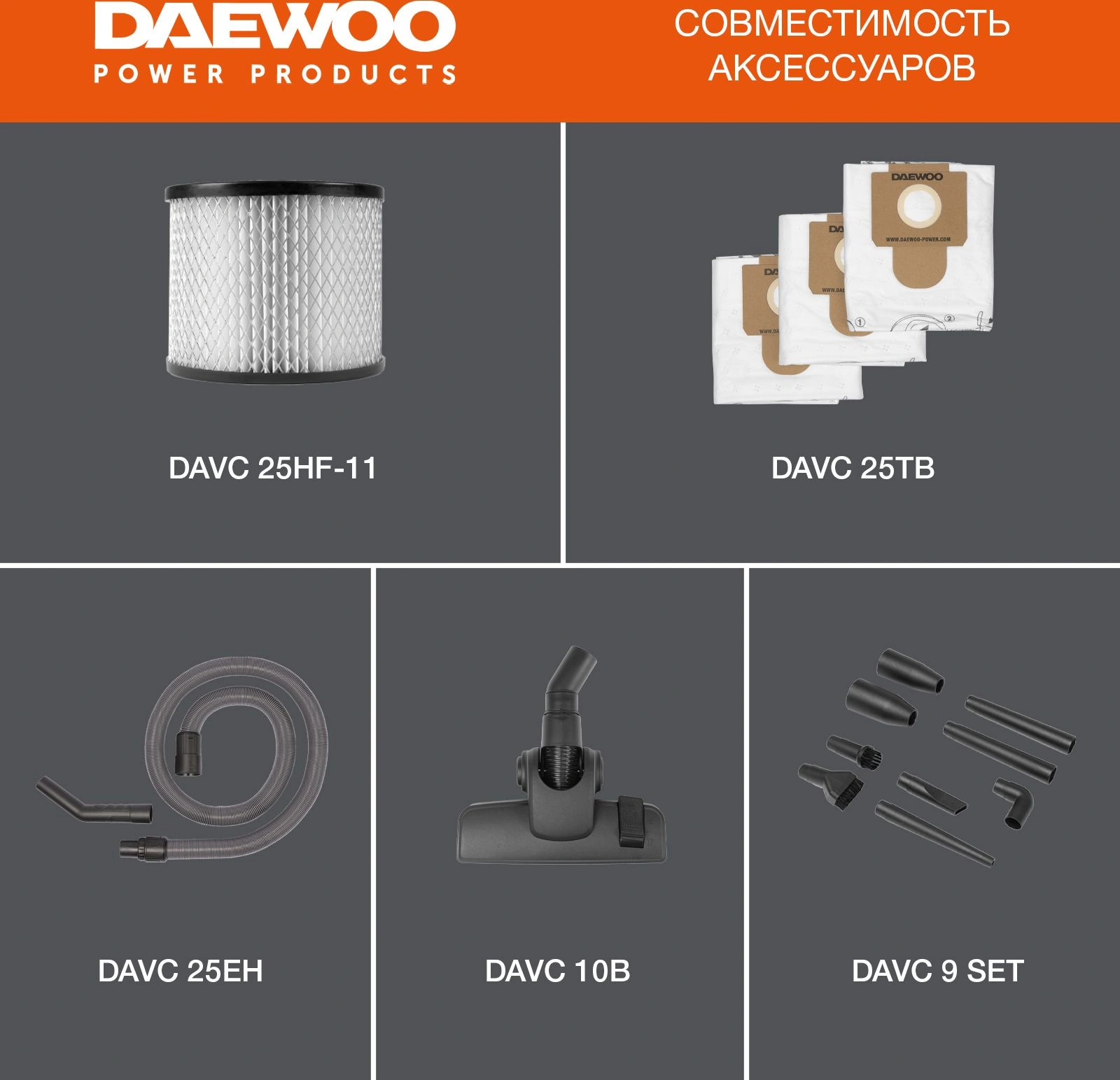 Строительный пылесос Daewoo DAVC 2500SD 1400Вт (уборка: сухая/влажная/выдув/сбор воды) оранжевый — миниатюра 24